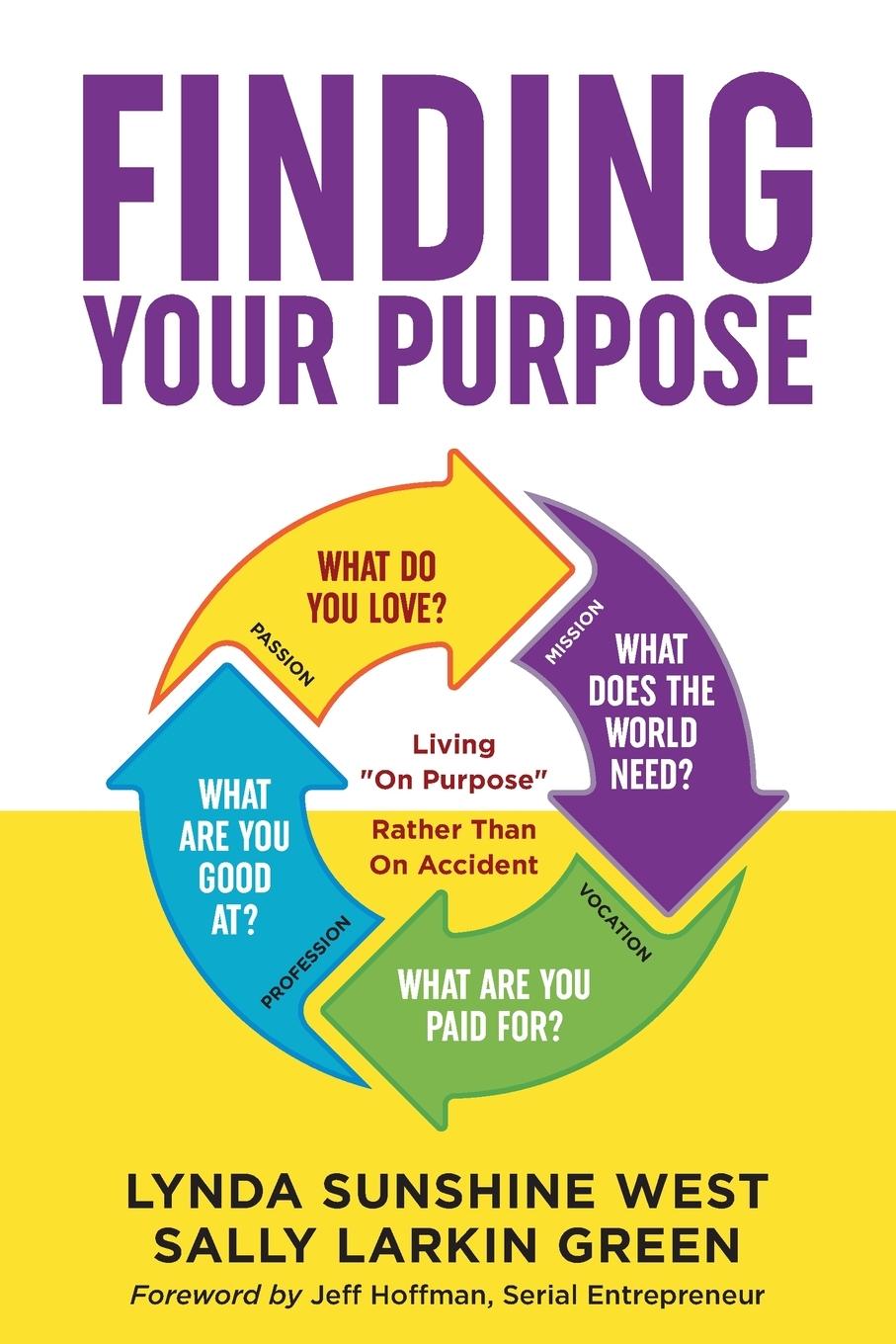 Vorderes Coverbild Finding Your Purpose