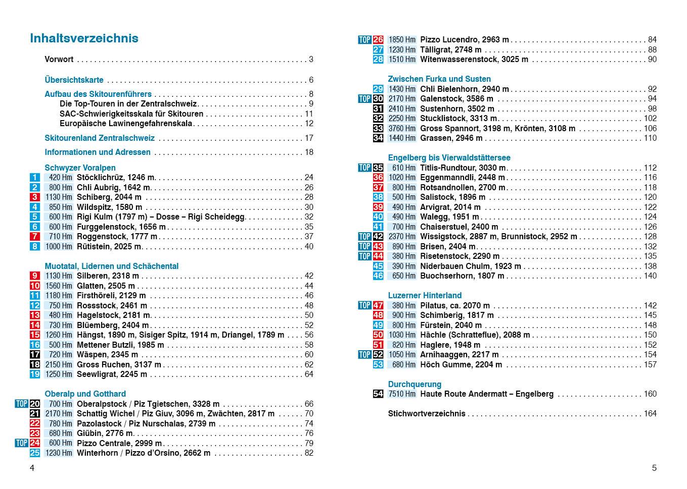 Beispielinhalt (Bild) Zentralschweiz
