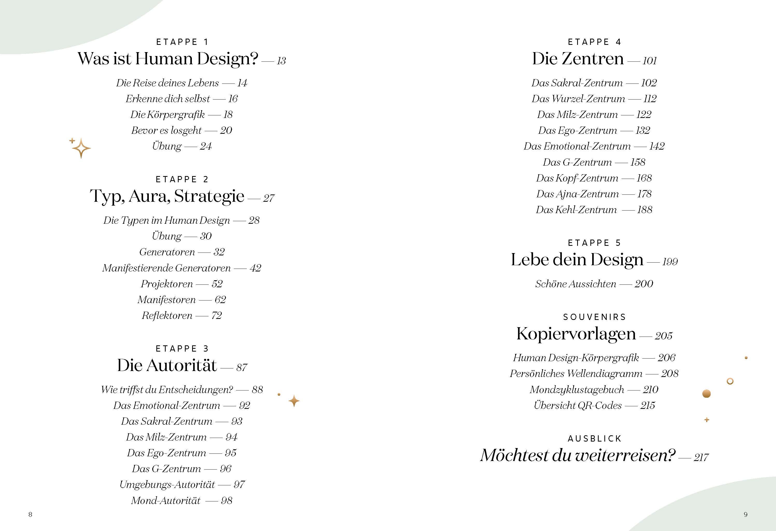 Beispielinhalt (Bild) Entdecke dein Human Design