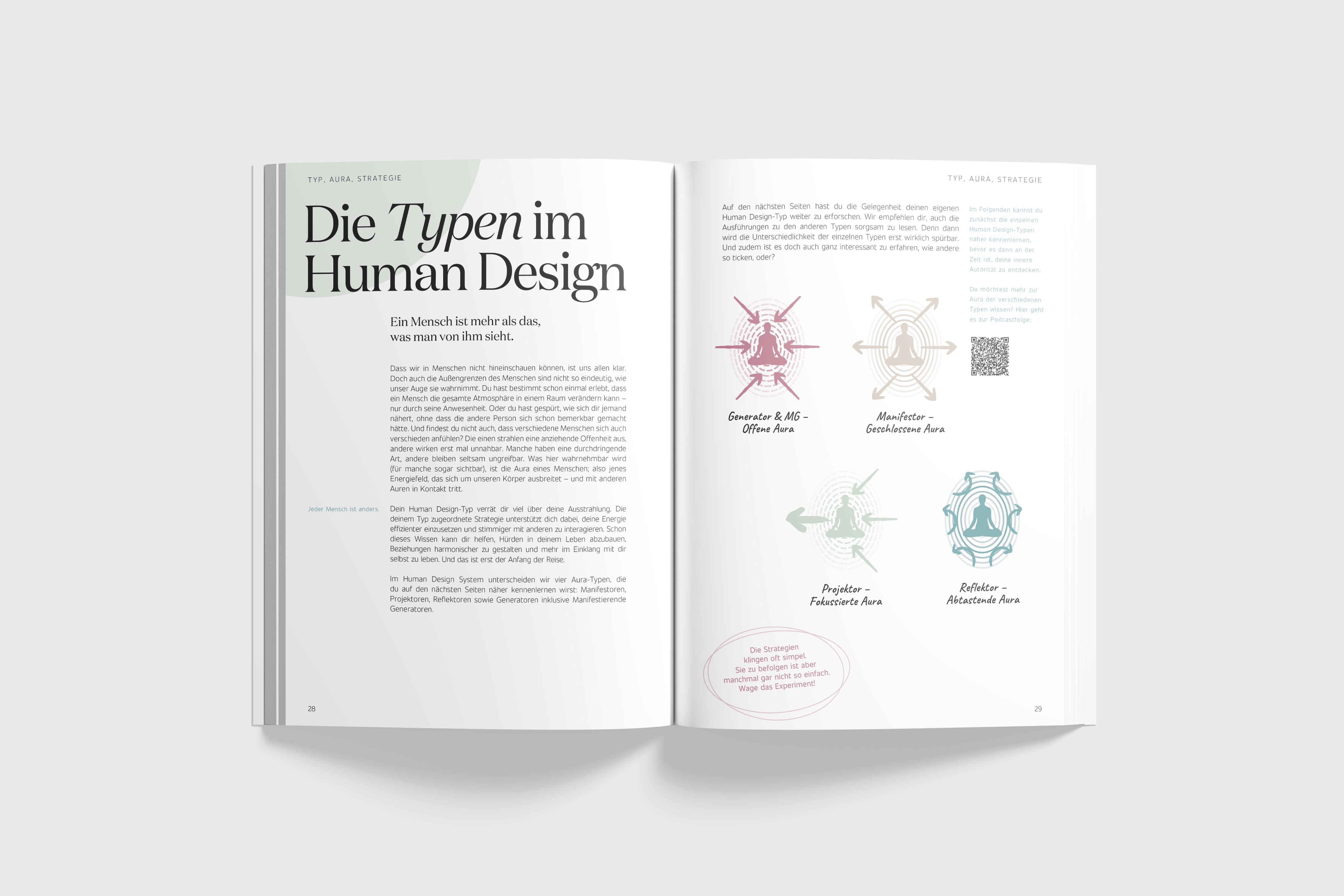 Beispielinhalt (Bild) Entdecke dein Human Design