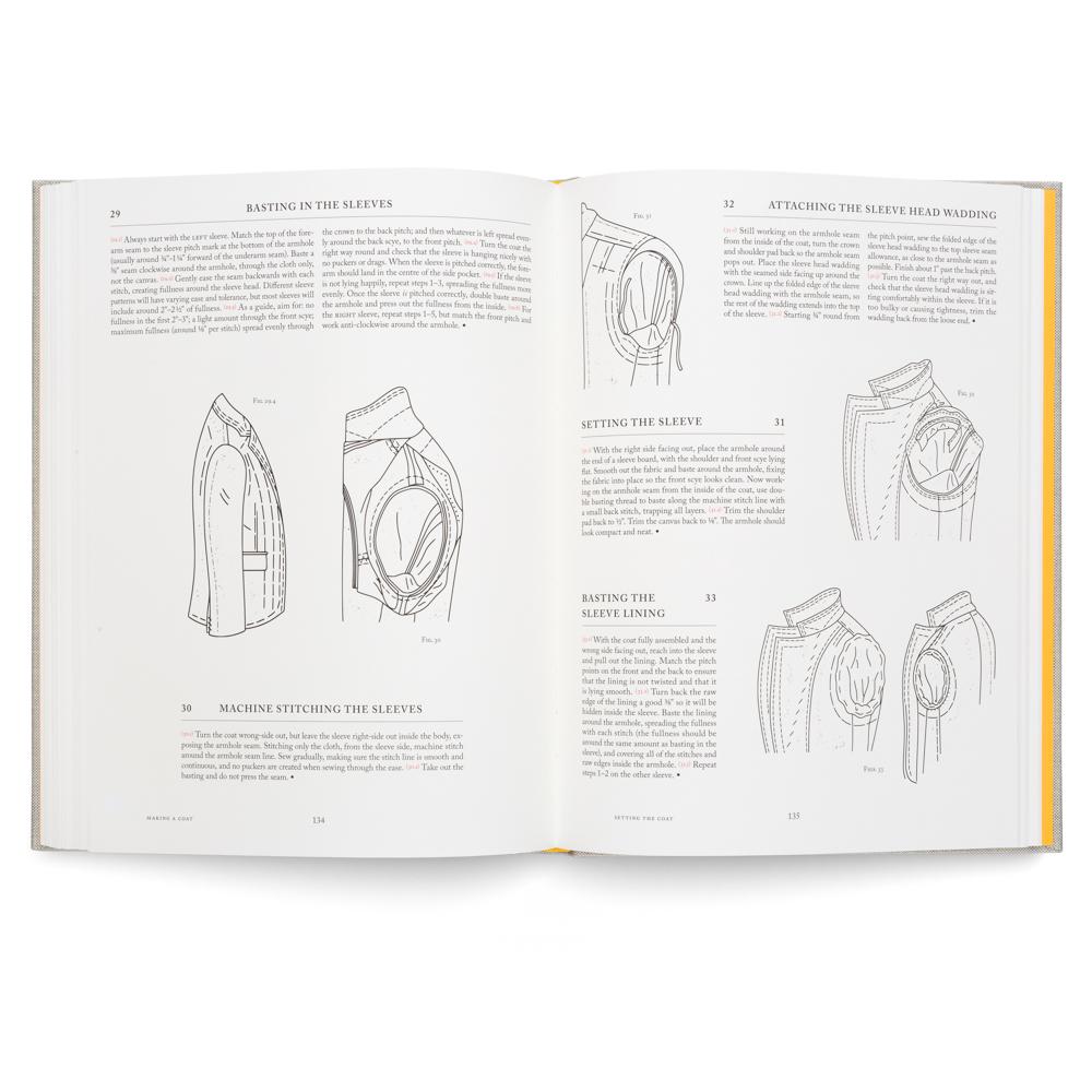 Beispielinhalt (Bild) The Savile Row Suit