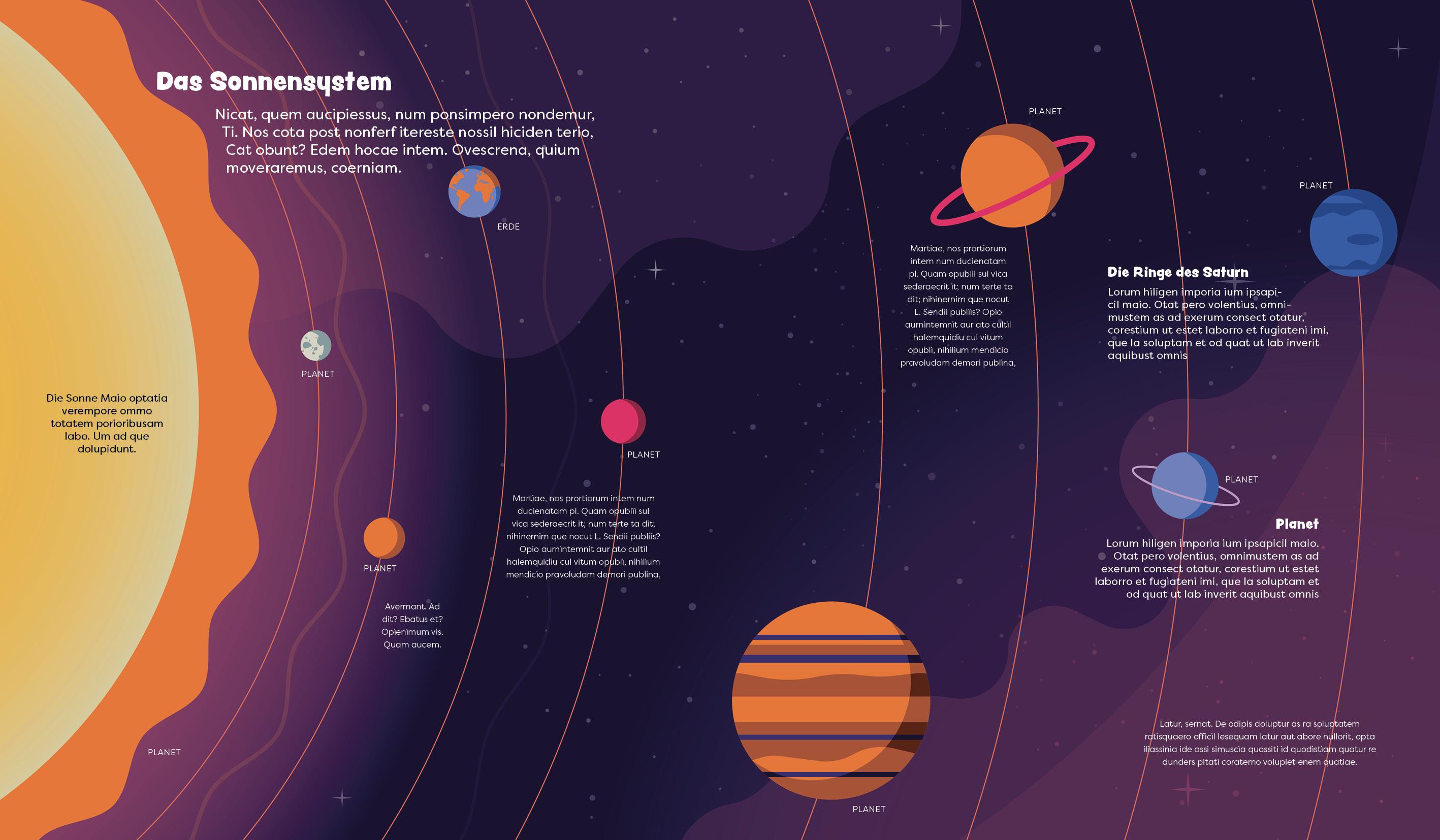 Beispielinhalt (Bild) Entdecke den Weltraum