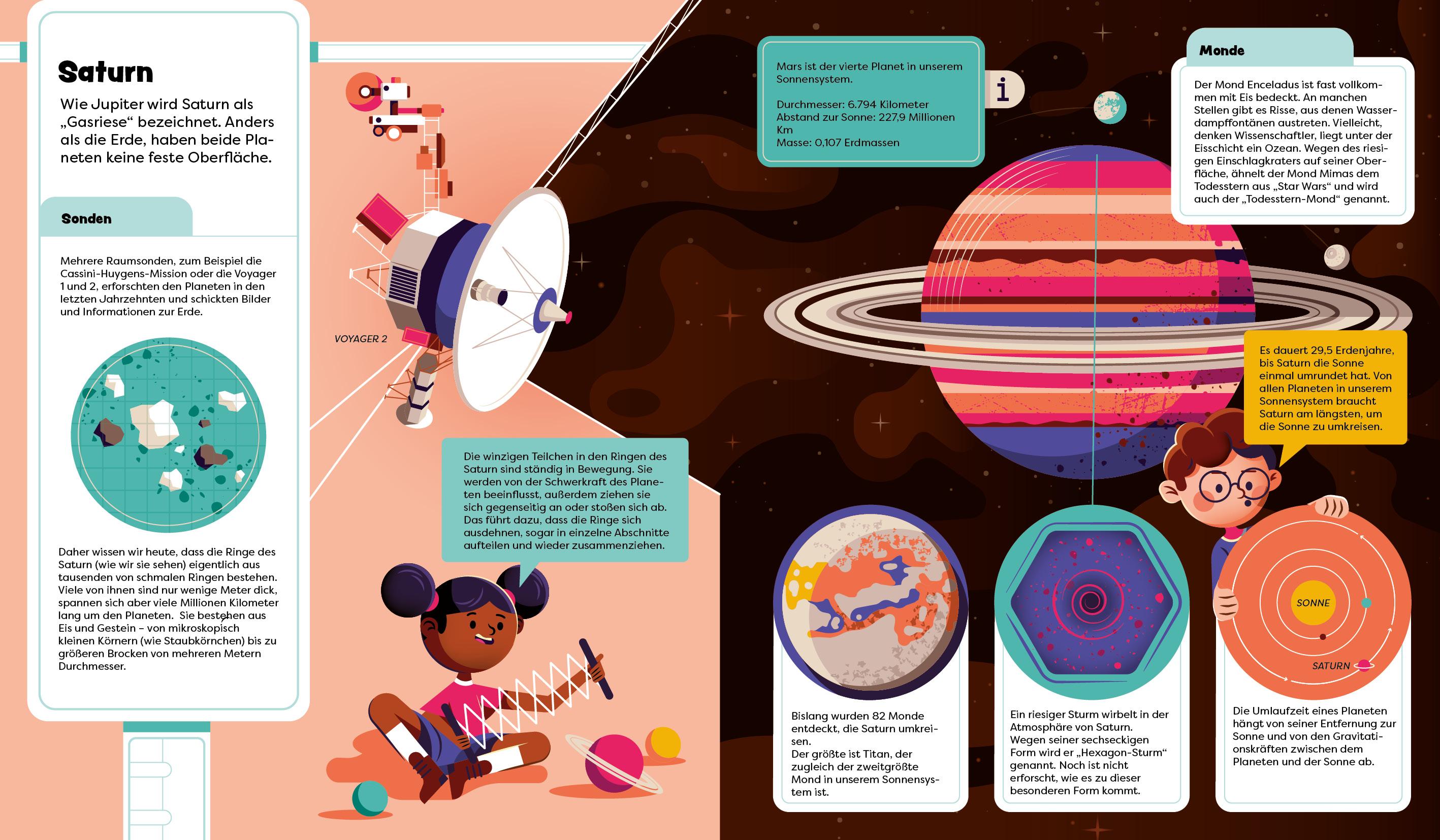 Beispielinhalt (Bild) Entdecke den Weltraum