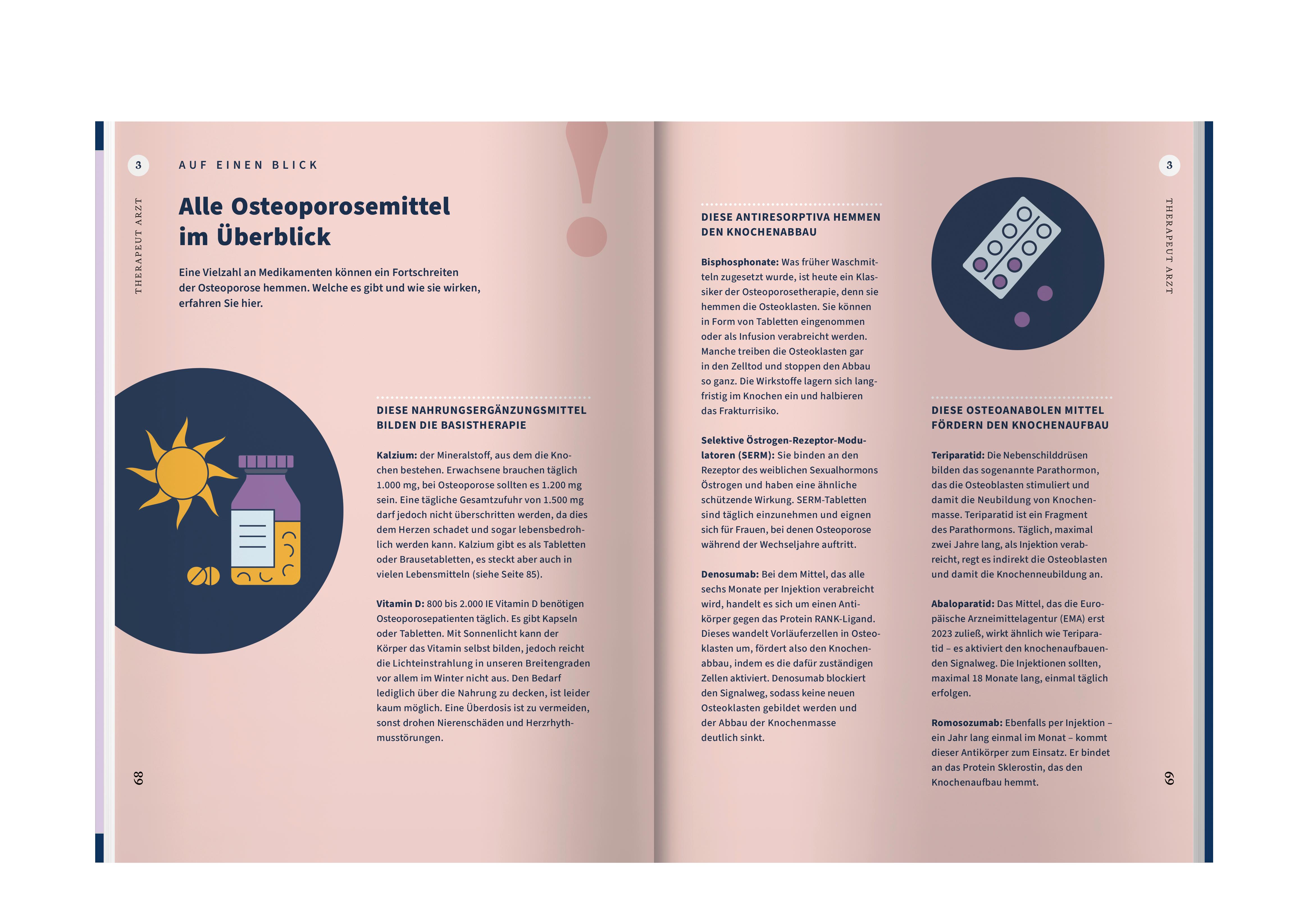 Beispielinhalt (Bild) Apotheken Umschau: Osteoporose