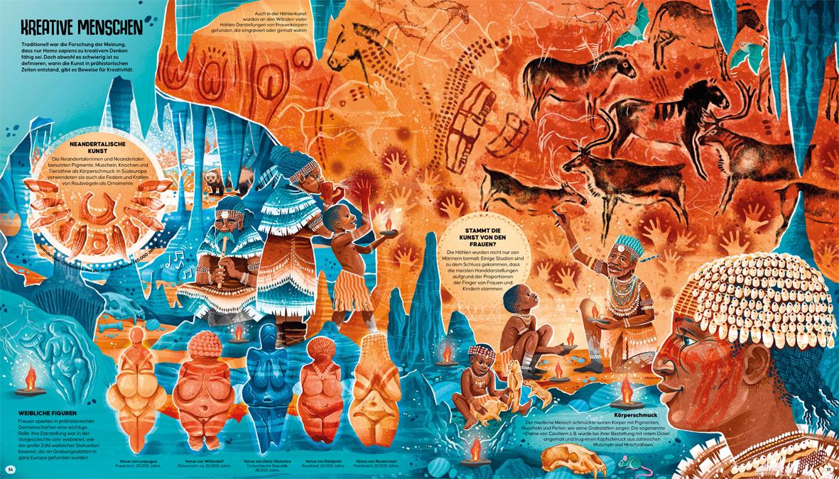 Beispielinhalt (Bild) Femina Sapiens