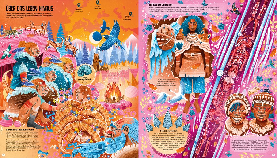 Beispielinhalt (Bild) Femina Sapiens