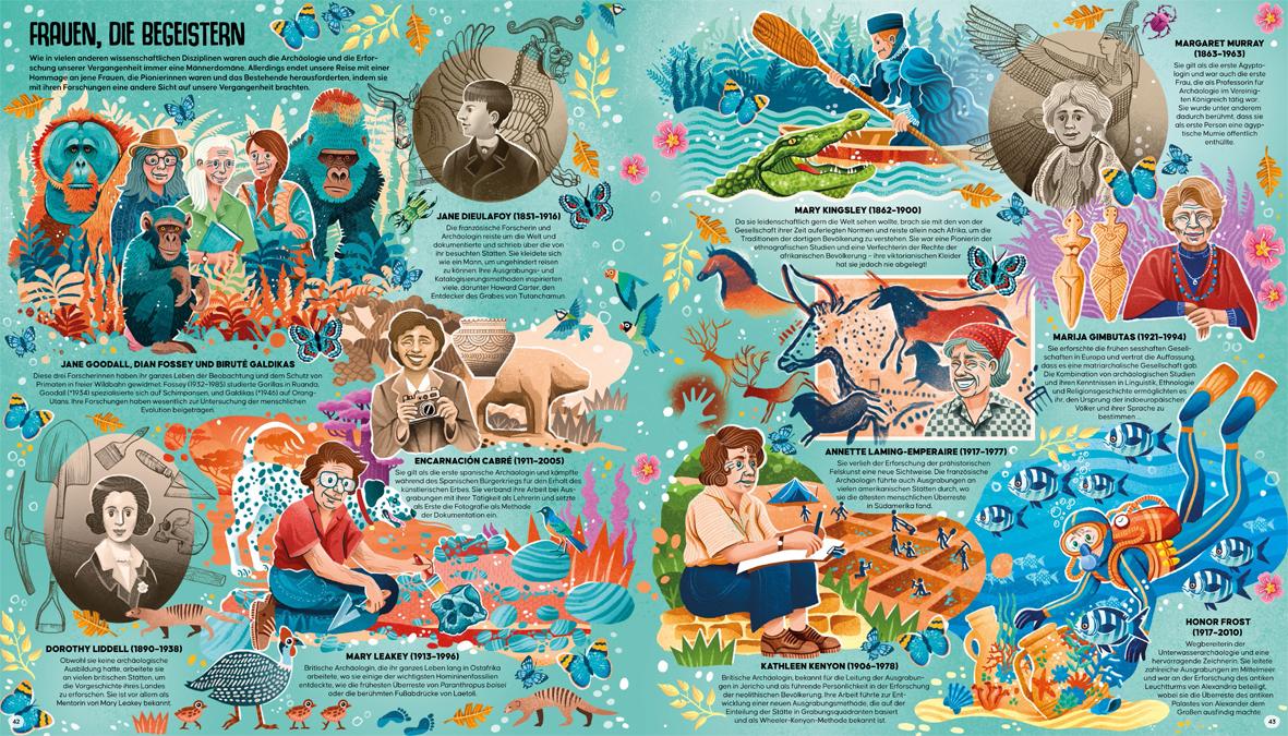 Beispielinhalt (Bild) Femina Sapiens