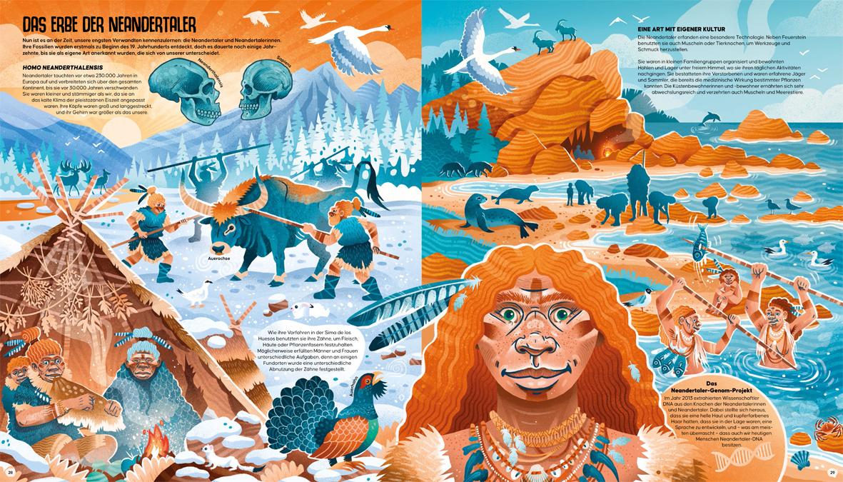 Beispielinhalt (Bild) Femina Sapiens