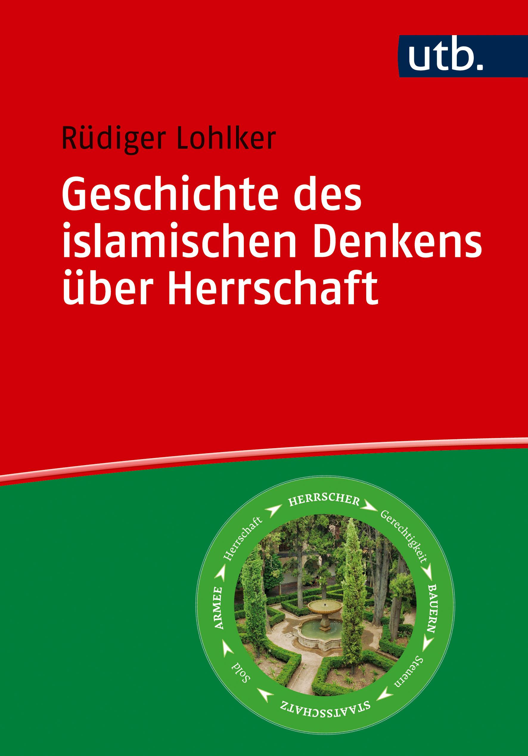 Vorderes Coverbild Geschichte des islamischen Denkens über Herrschaft