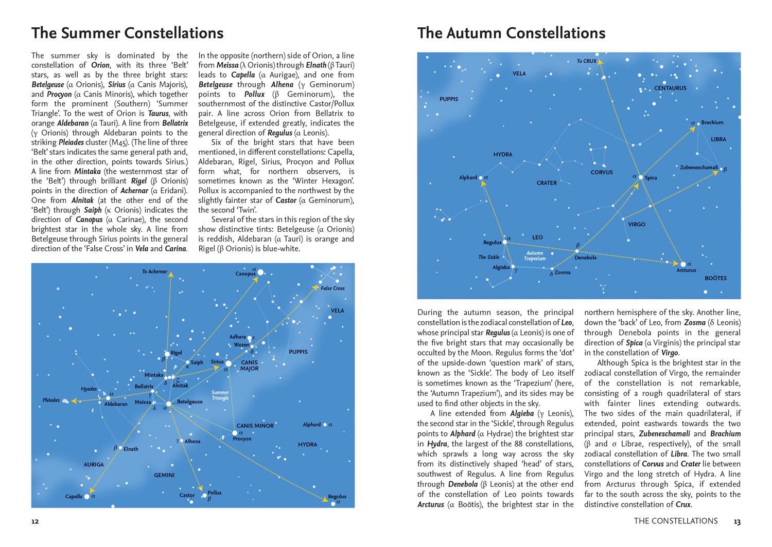 Beispielinhalt (Bild) 2025 Guide to the Night Sky Southern Hemisphere