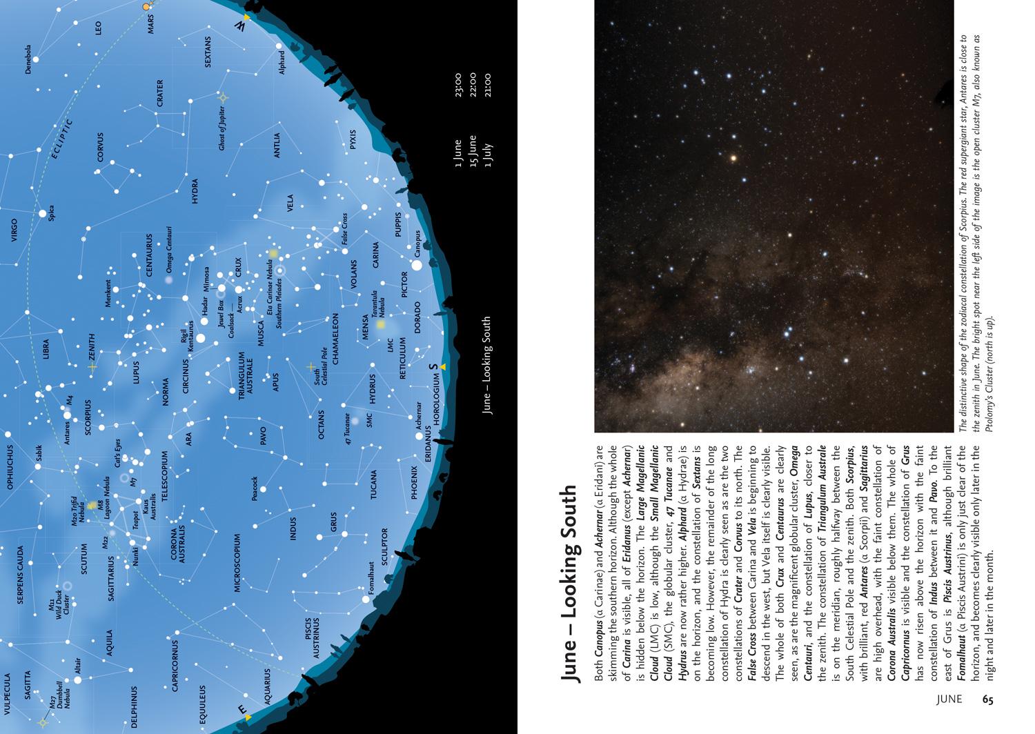 Beispielinhalt (Bild) 2025 Guide to the Night Sky Southern Hemisphere