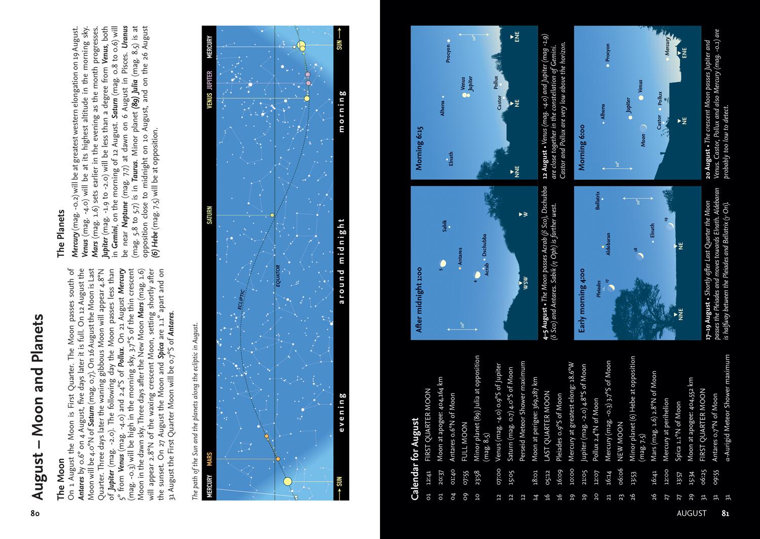 Beispielinhalt (Bild) 2025 Guide to the Night Sky Southern Hemisphere
