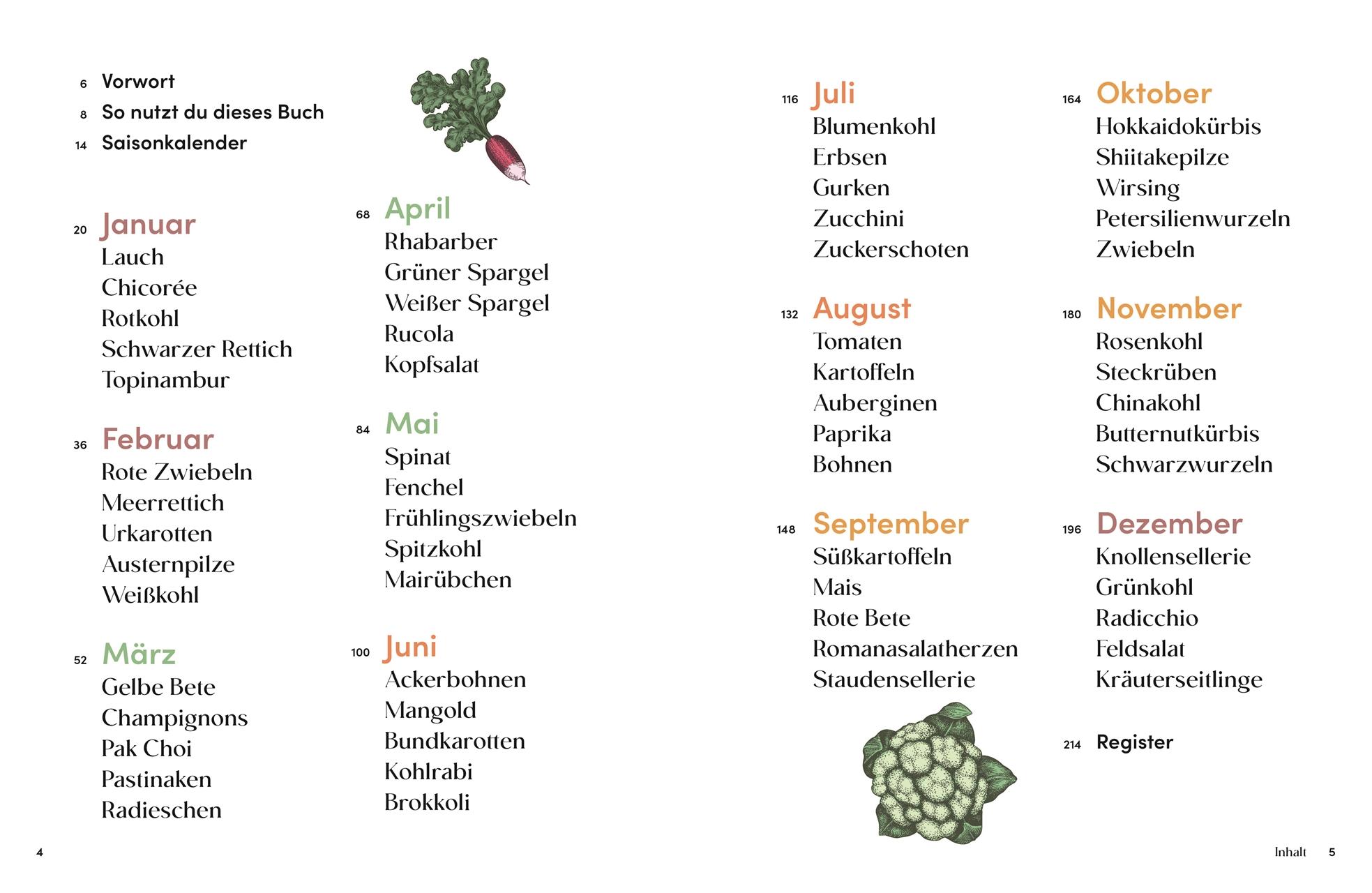 Beispielinhalt (Bild) Das Gemüsekisten-Kochbuch