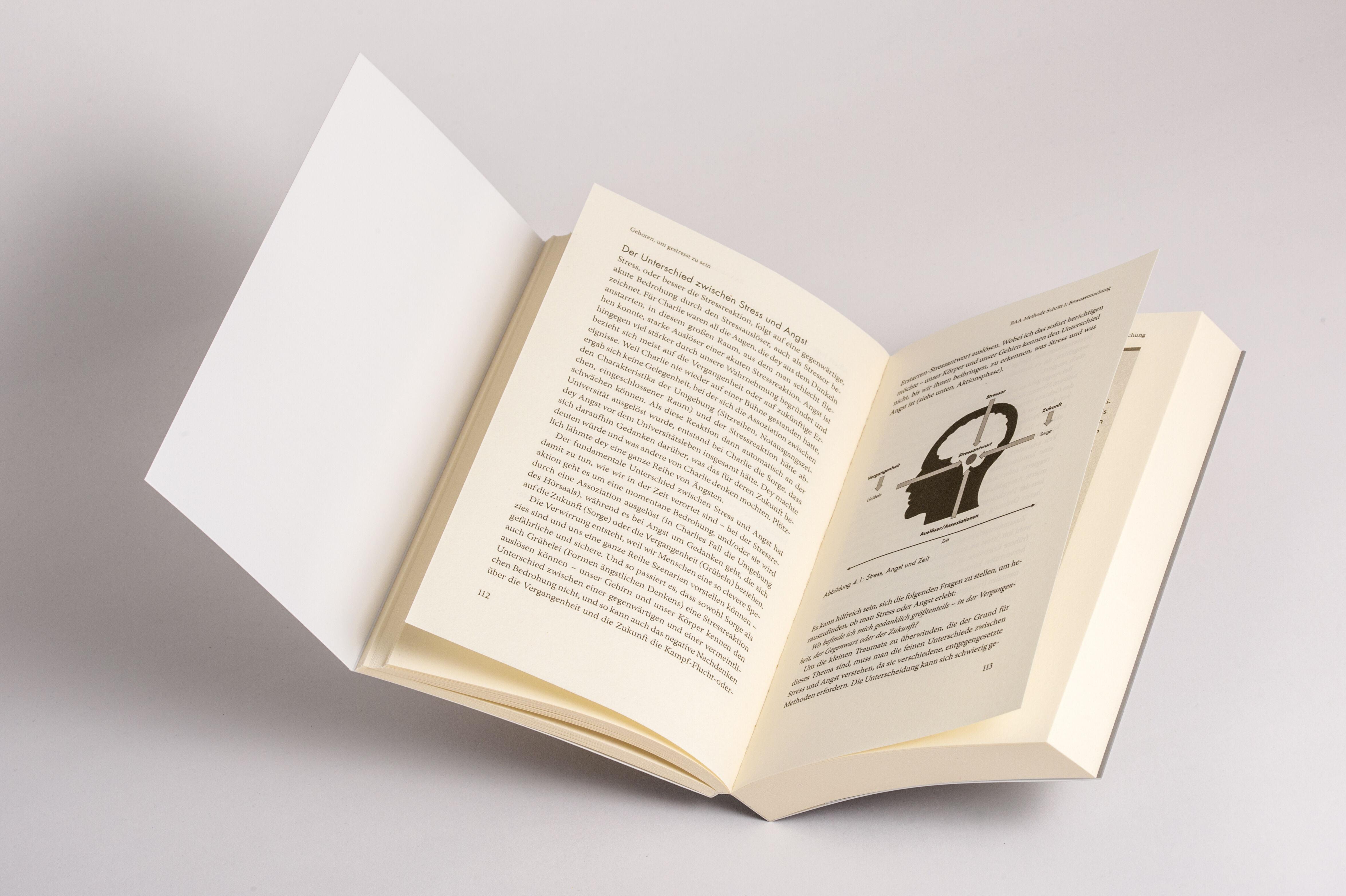 Beispielinhalt (Bild) Wenn sich nichts richtig anfühlt