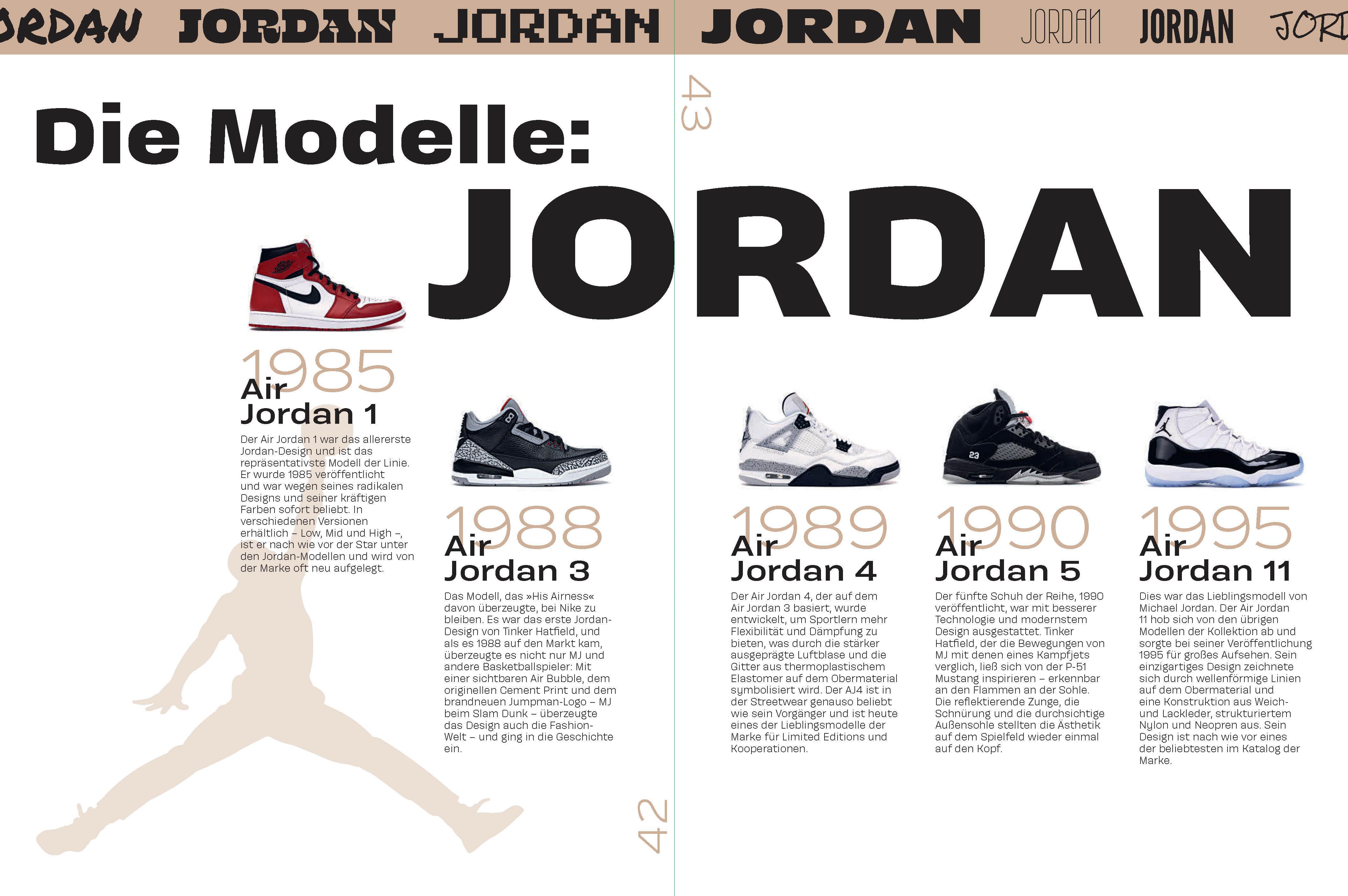 Beispielinhalt (Bild) Sneaker Obsession