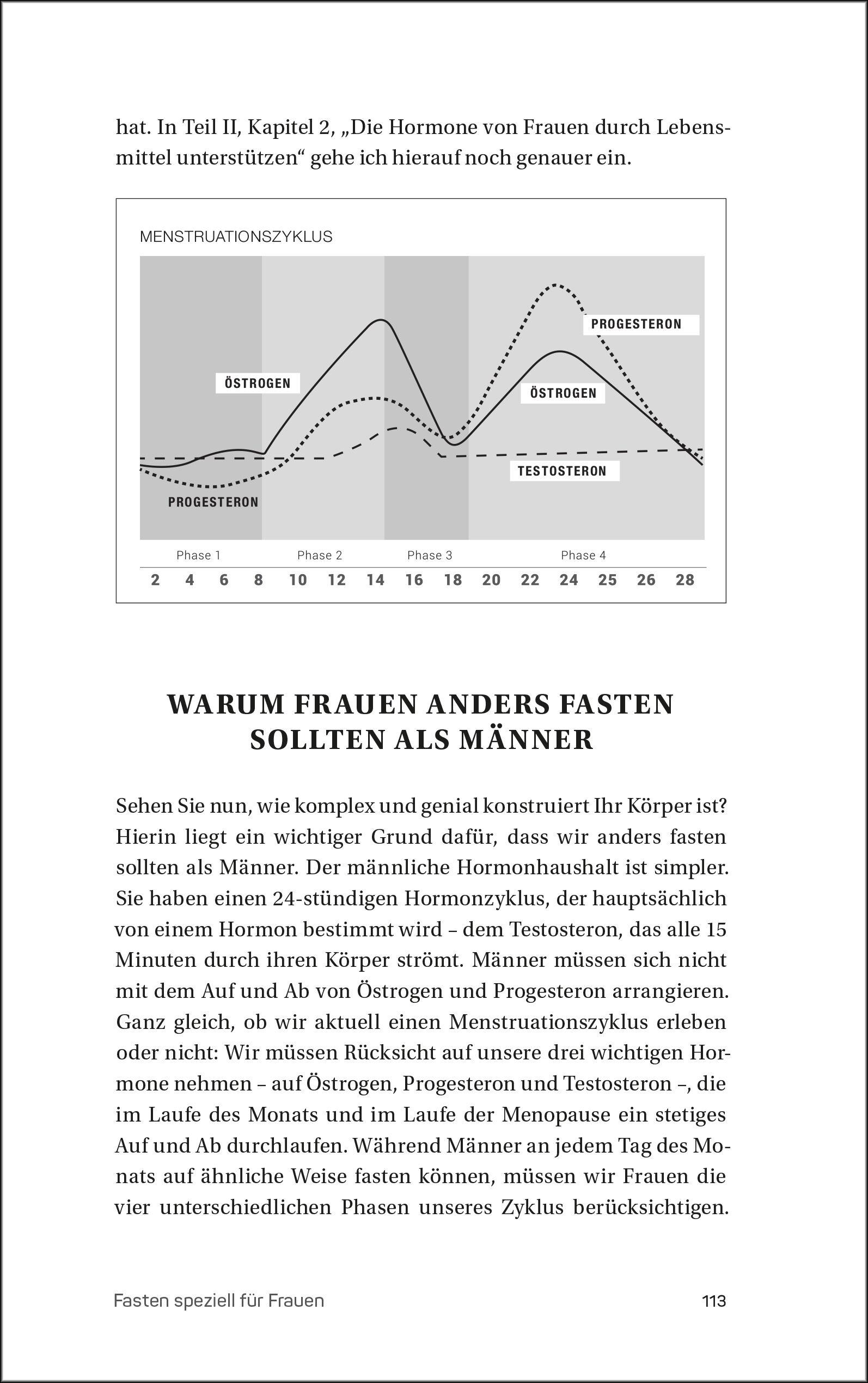 Beispielinhalt (Bild) Gesund, schlank & fit mit der Zyklusernährung