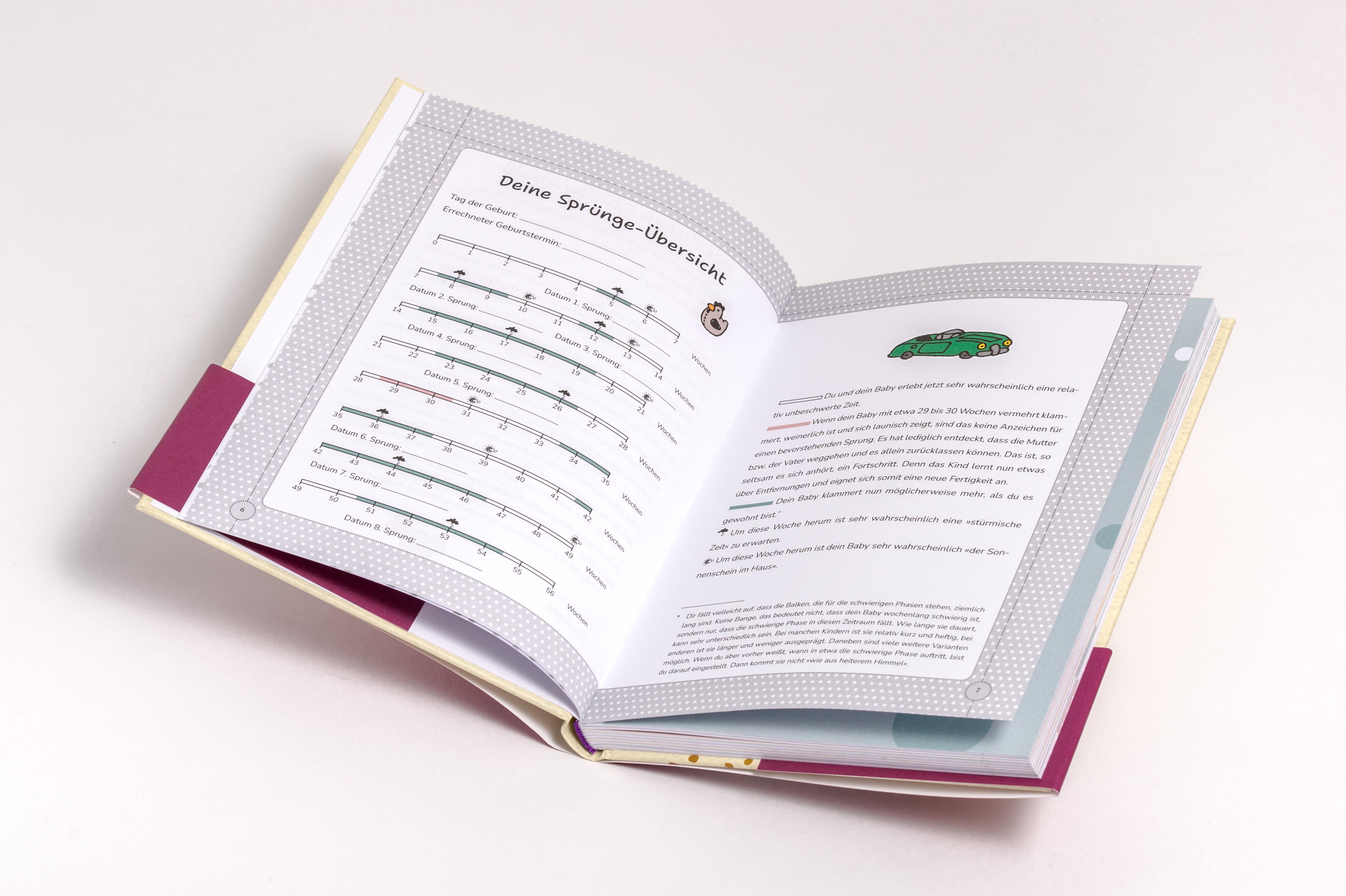 Beispielinhalt (Bild) Oje, ich wachse! Babys erstes Jahr