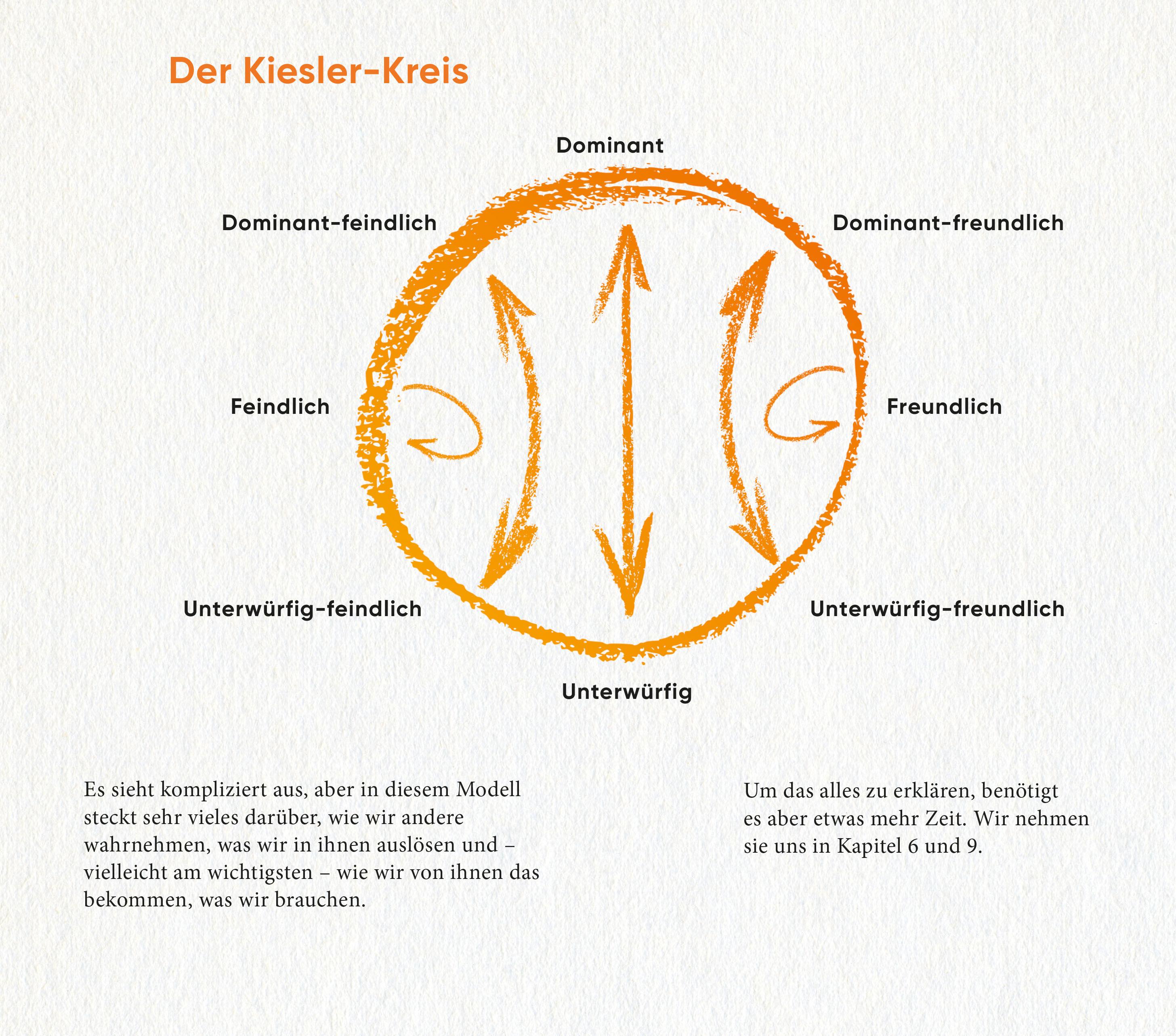 Beispielinhalt (Bild) Mit Nachsicht