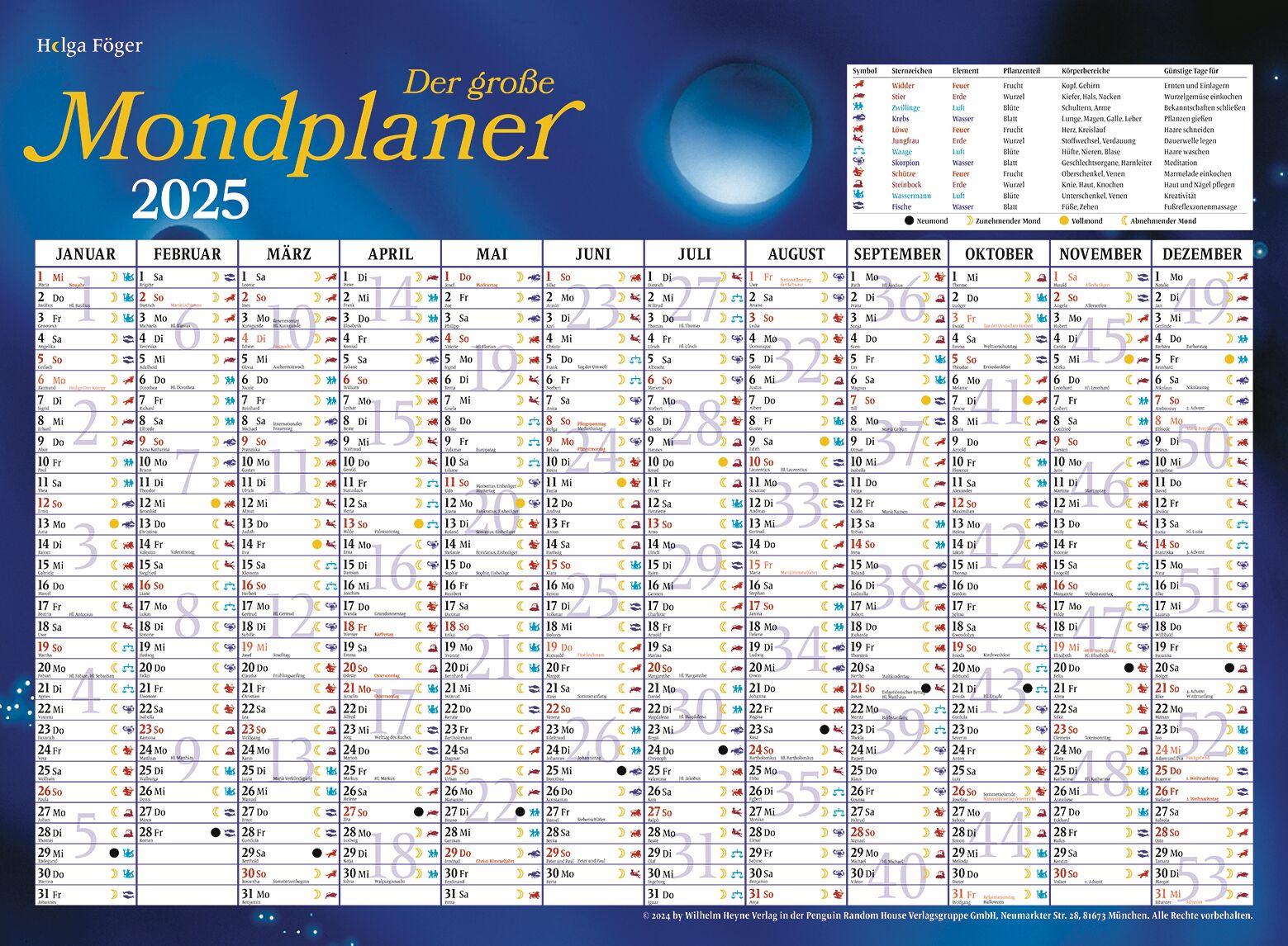 Beispielinhalt (Bild) Mondleben 2025