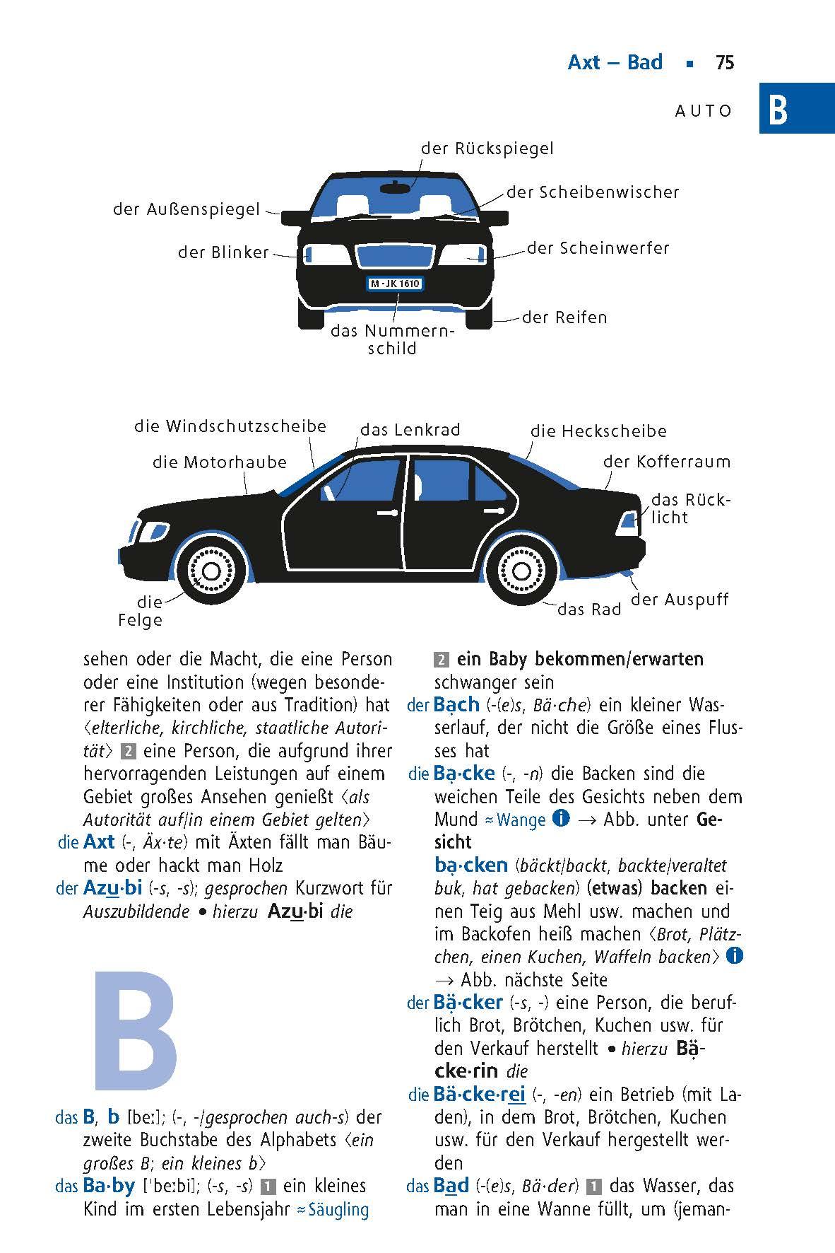 Beispielinhalt (Bild) Langenscheidt Schulwörterbuch Deutsch als Fremdsprache