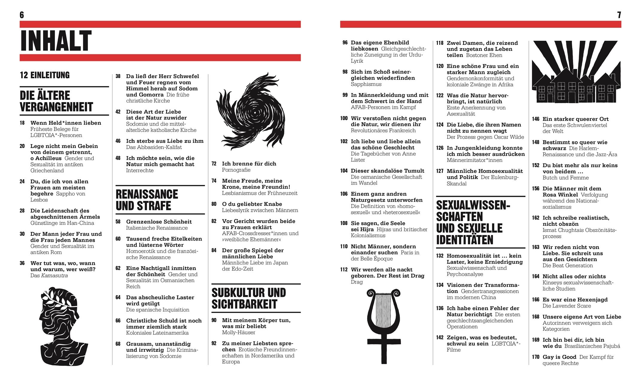 Beispielinhalt (Bild) Big Ideas. Das LGBTQIA*-Buch
