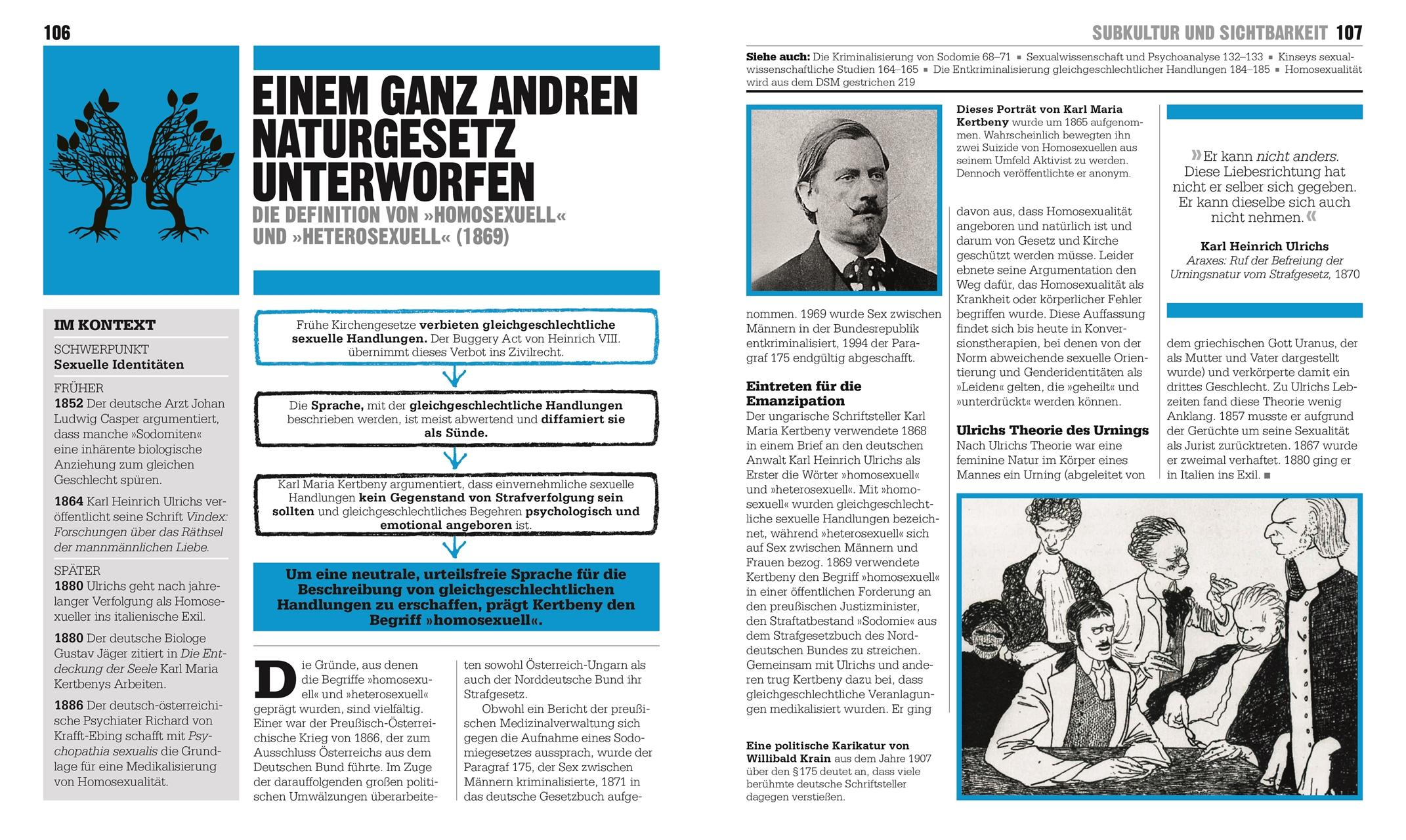 Beispielinhalt (Bild) Big Ideas. Das LGBTQIA*-Buch
