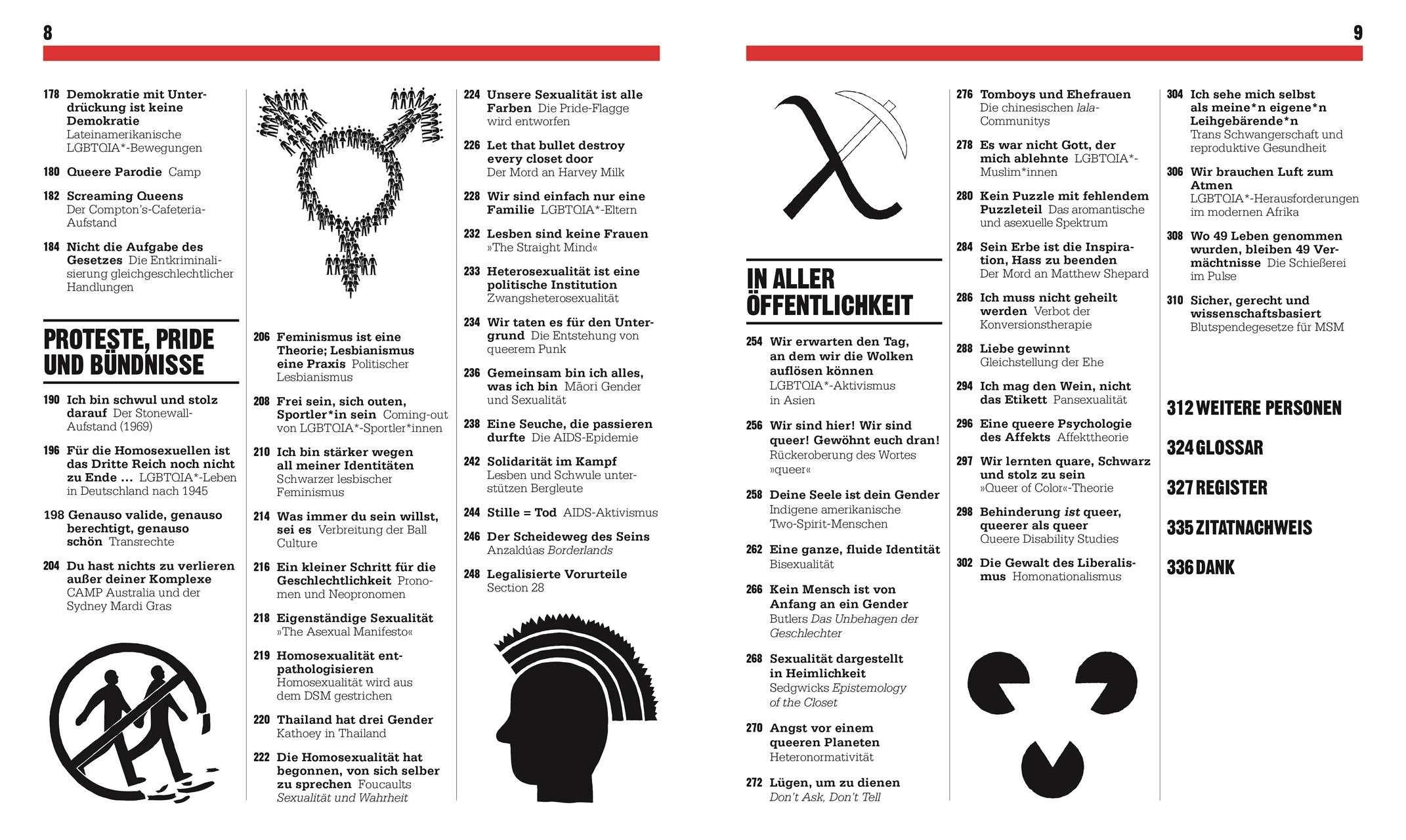 Beispielinhalt (Bild) Big Ideas. Das LGBTQIA*-Buch