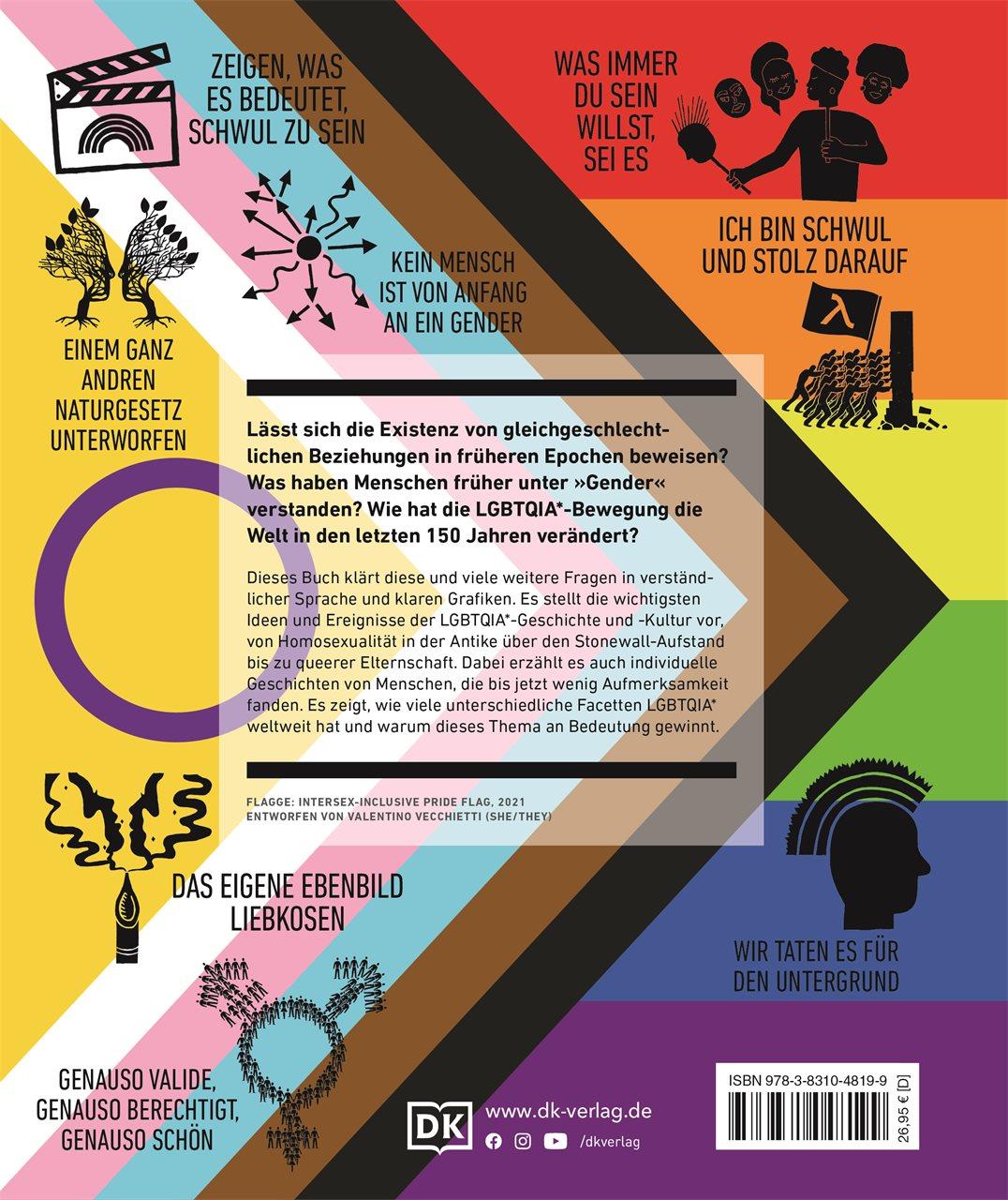 Rückseitencover Big Ideas. Das LGBTQIA*-Buch