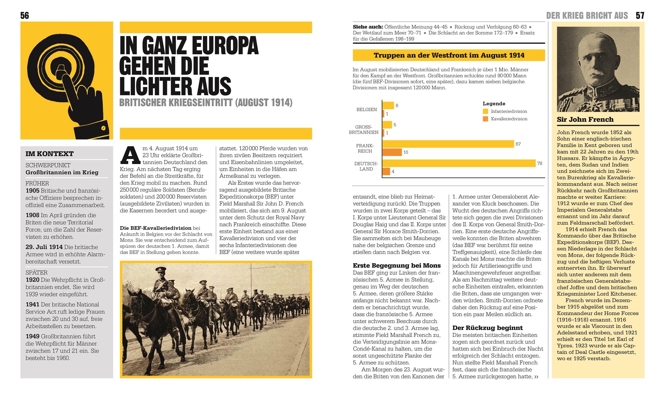 Beispielinhalt (Bild) Big Ideas. Der Erste Weltkrieg