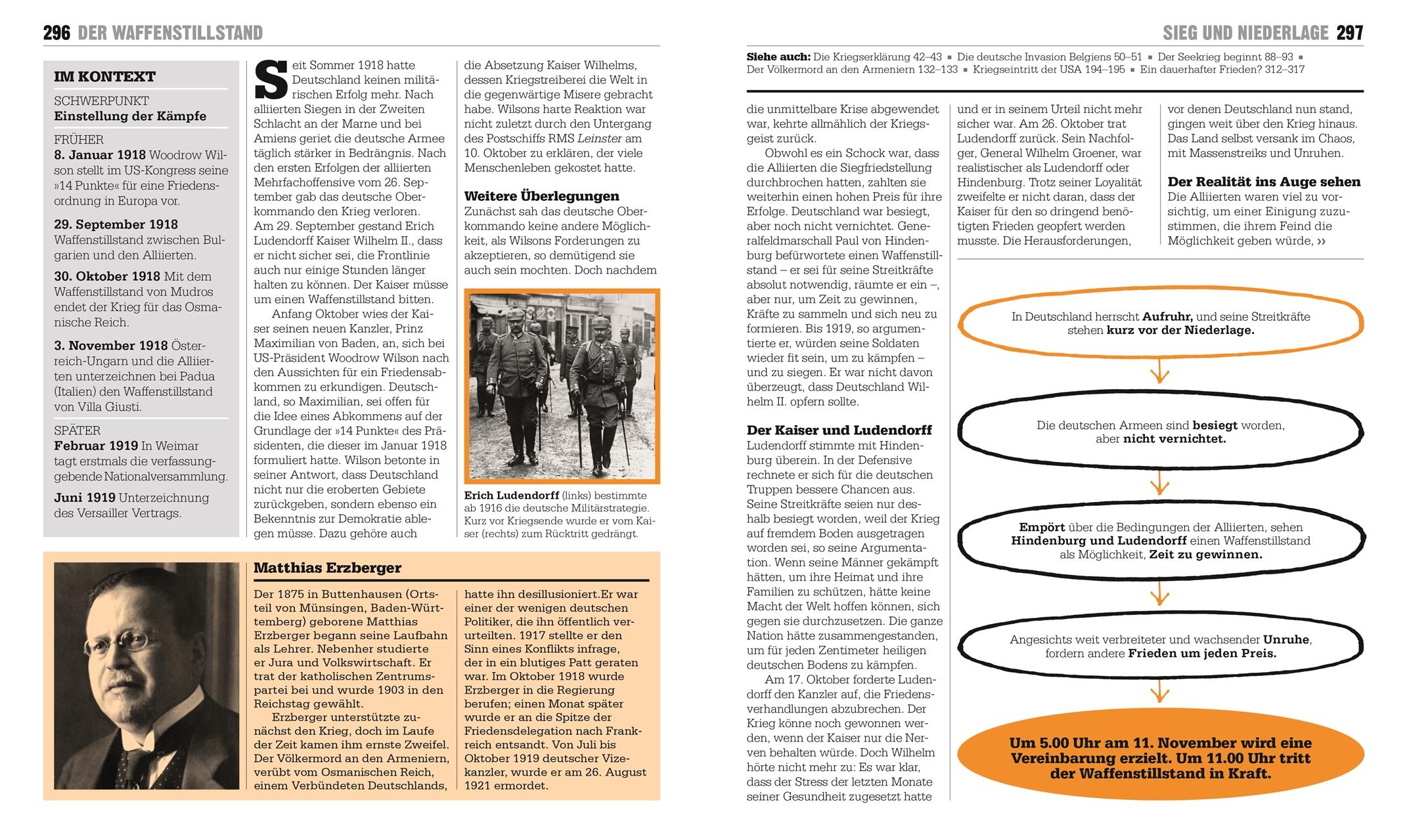 Beispielinhalt (Bild) Big Ideas. Der Erste Weltkrieg