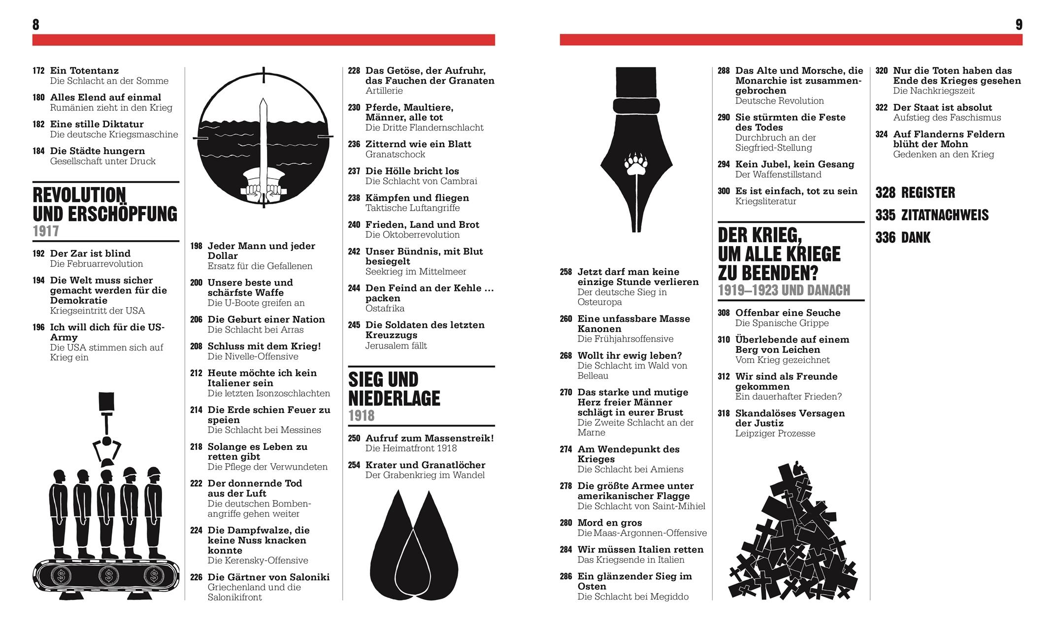 Beispielinhalt (Bild) Big Ideas. Der Erste Weltkrieg