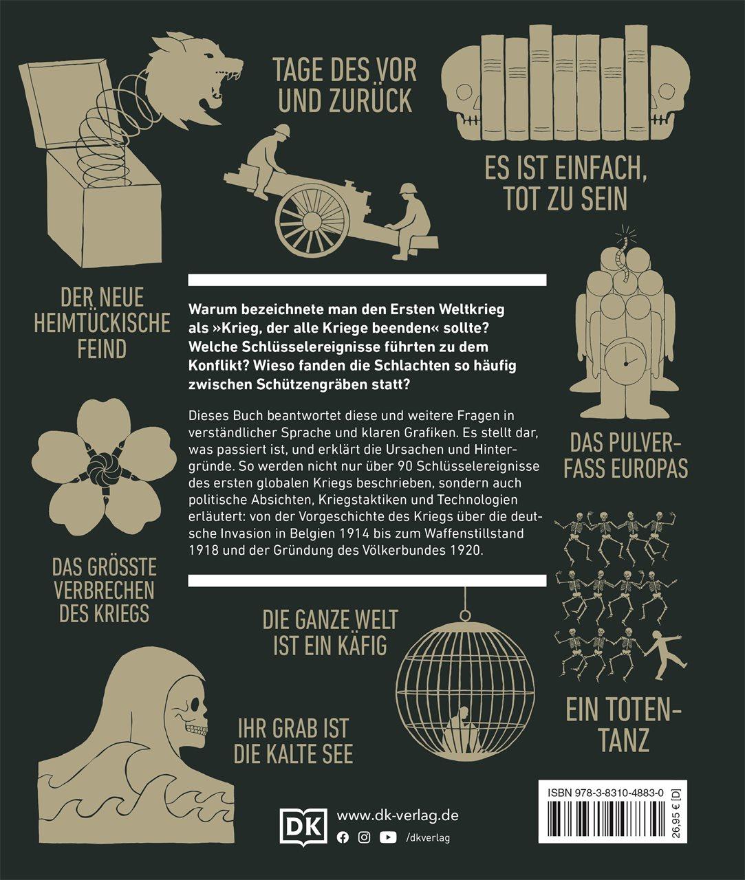 Rückseitencover Big Ideas. Der Erste Weltkrieg