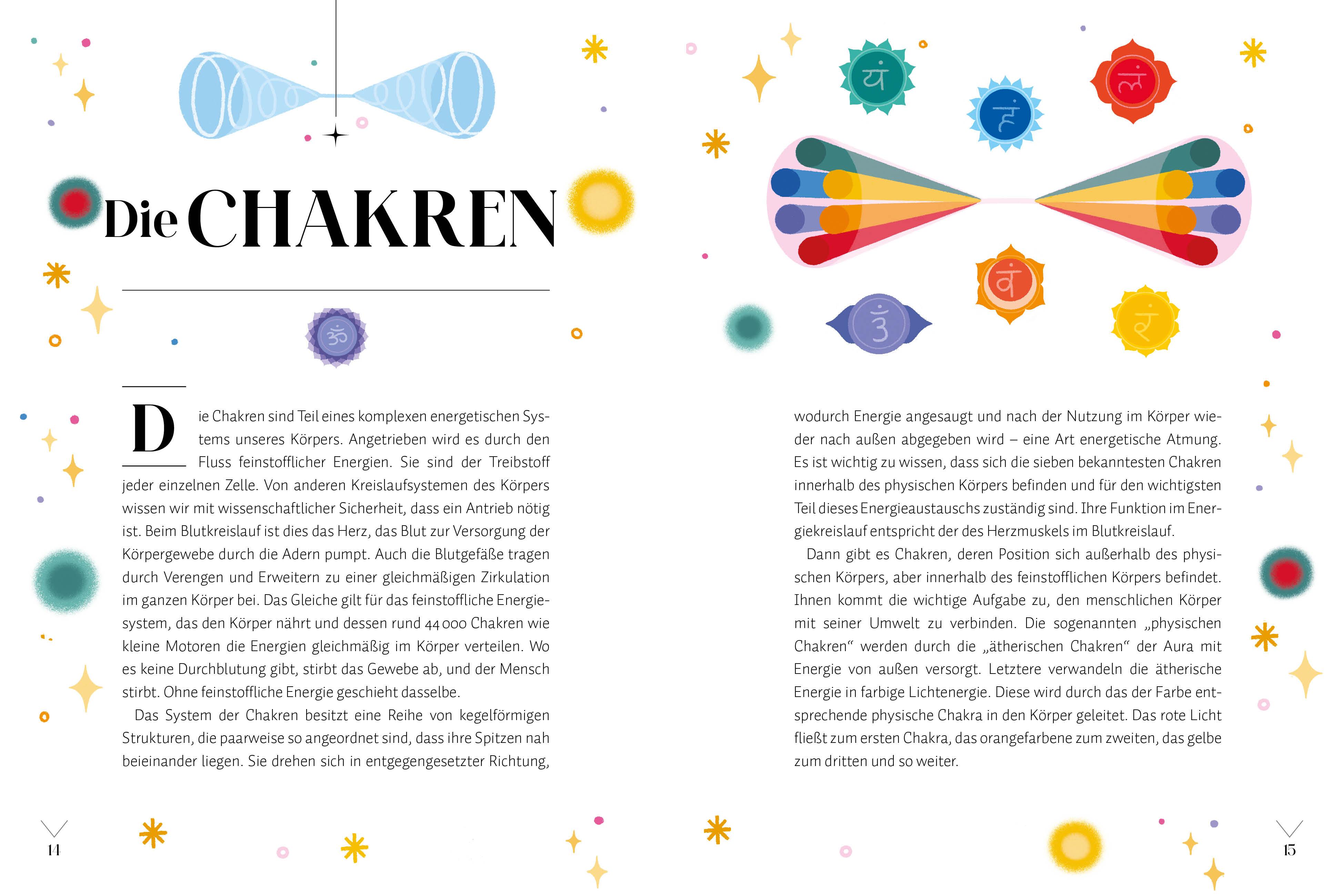 Beispielinhalt (Bild) Aura & Chakra  (VIVIDA)