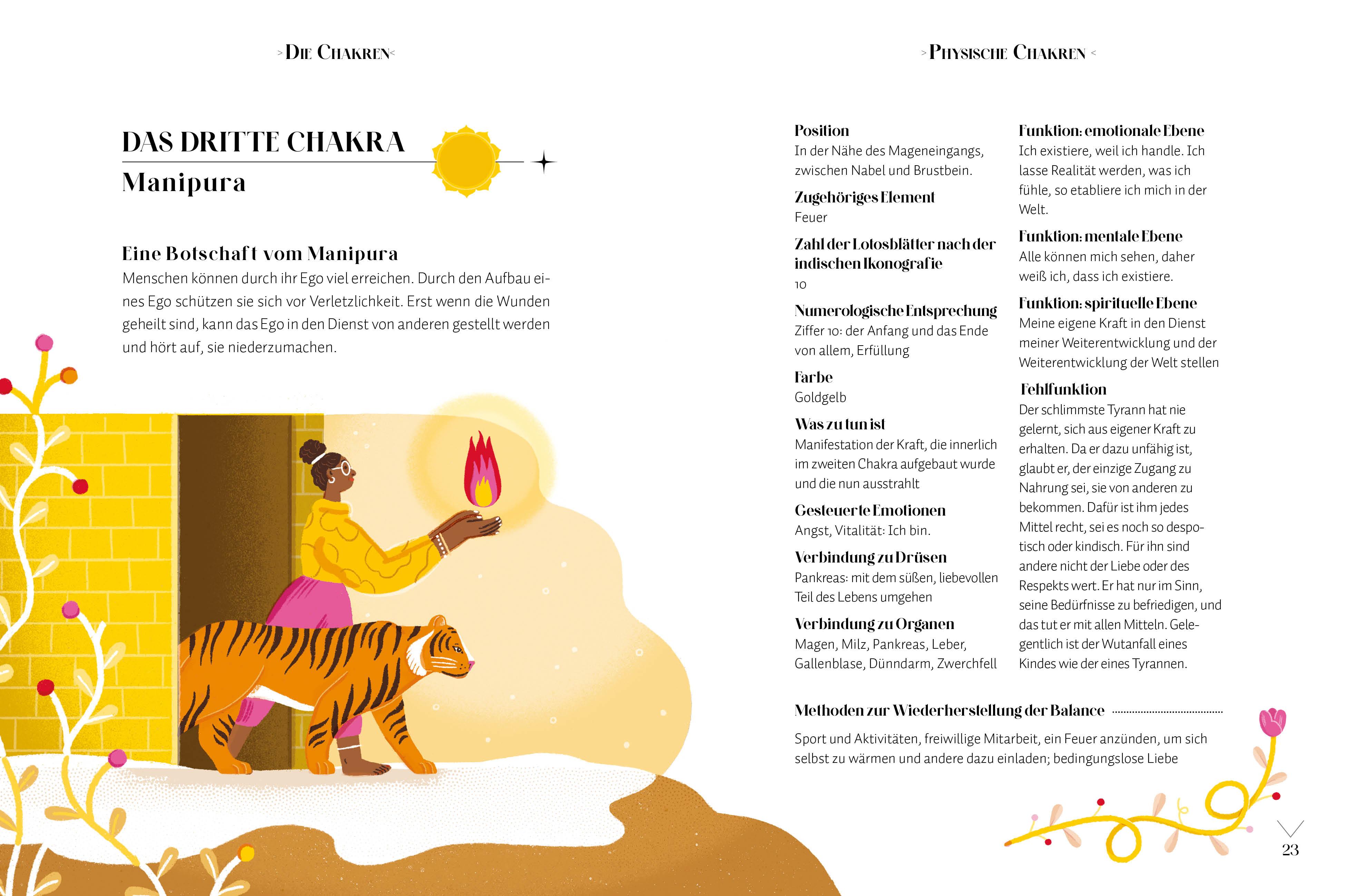 Beispielinhalt (Bild) Aura & Chakra  (VIVIDA)