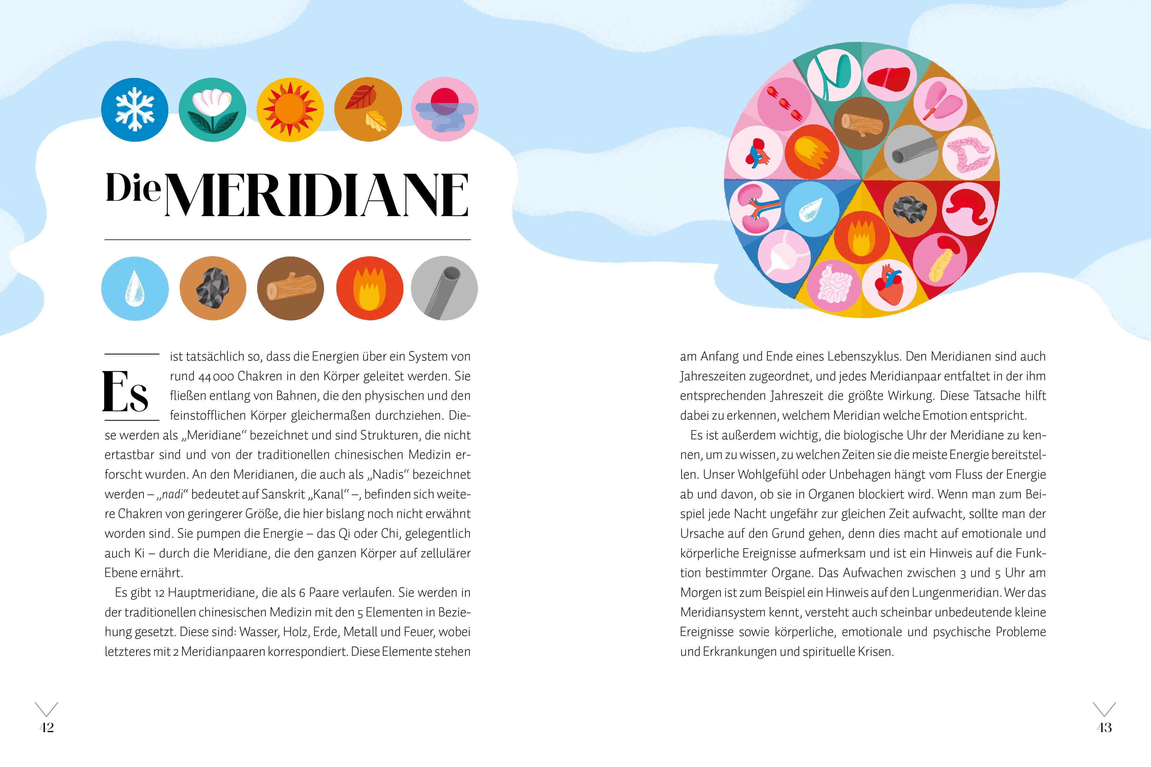 Beispielinhalt (Bild) Aura & Chakra  (VIVIDA)