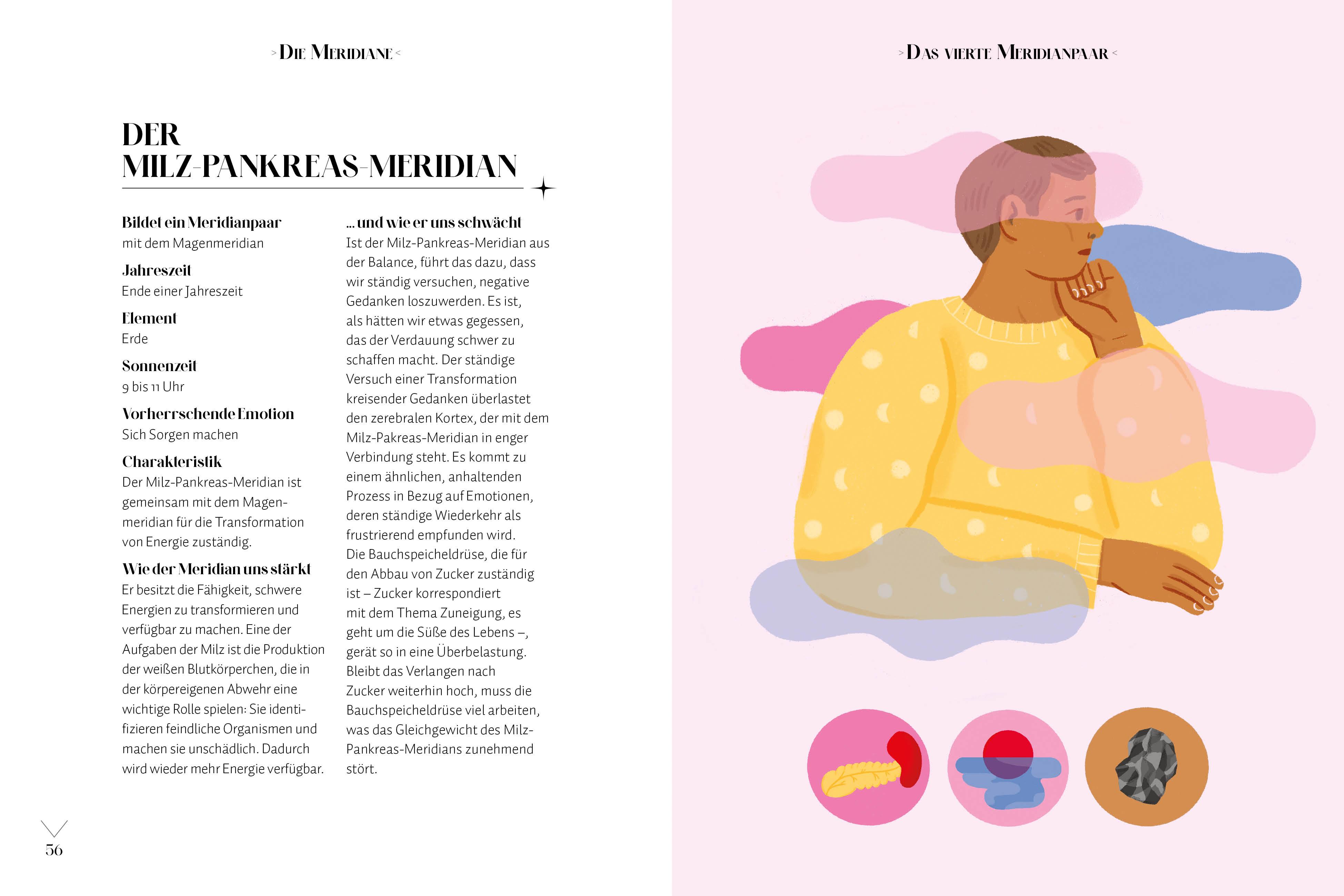 Beispielinhalt (Bild) Aura & Chakra  (VIVIDA)