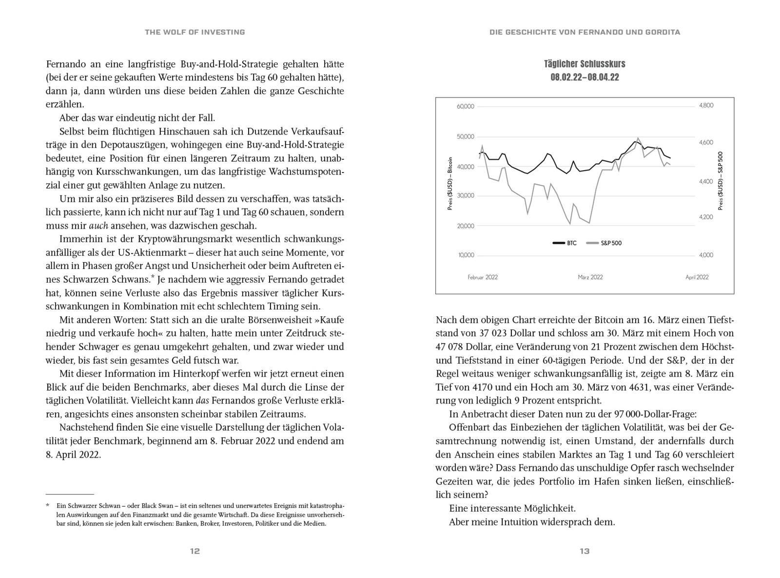 Beispielinhalt (Bild) The Wolf of Investing