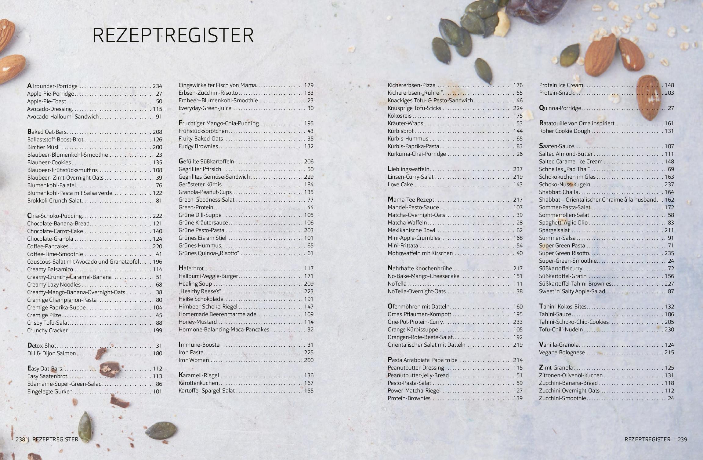 Beispielinhalt (Bild) SHAMELESS HEALTHY