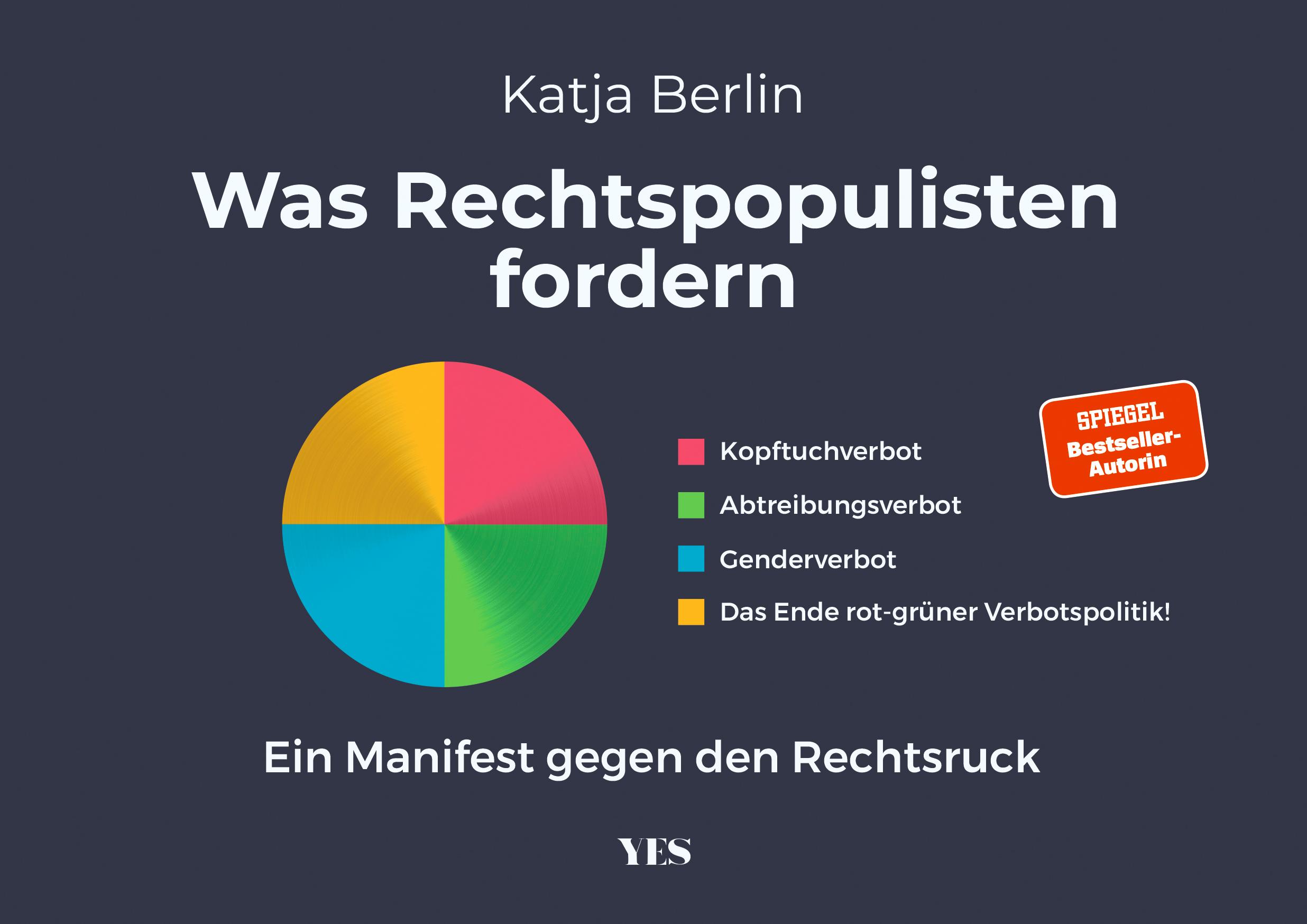 Vorderes Coverbild Was Rechtspopulisten fordern