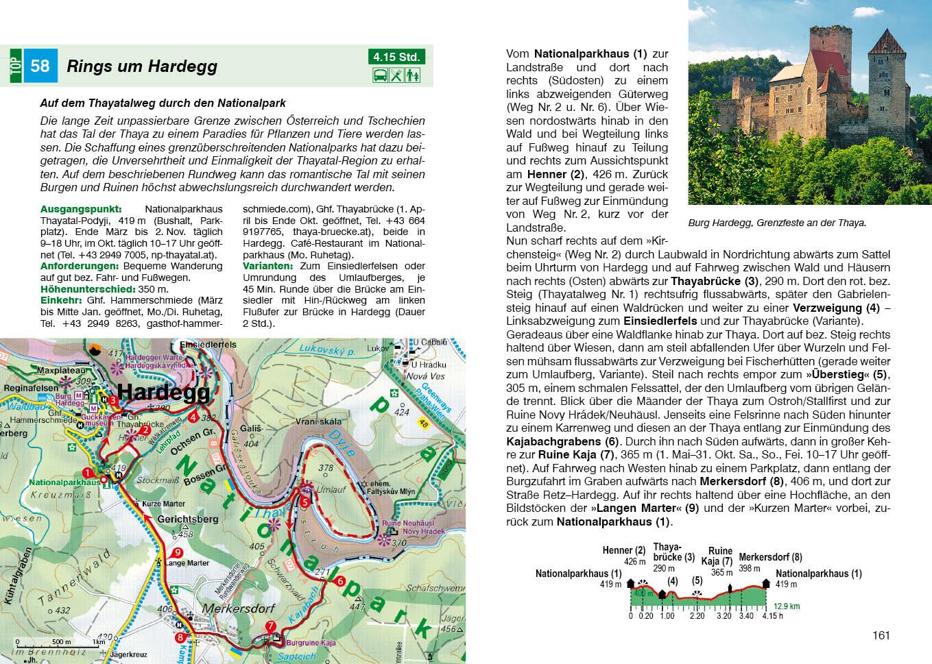 Beispielinhalt (Bild) Waldviertel