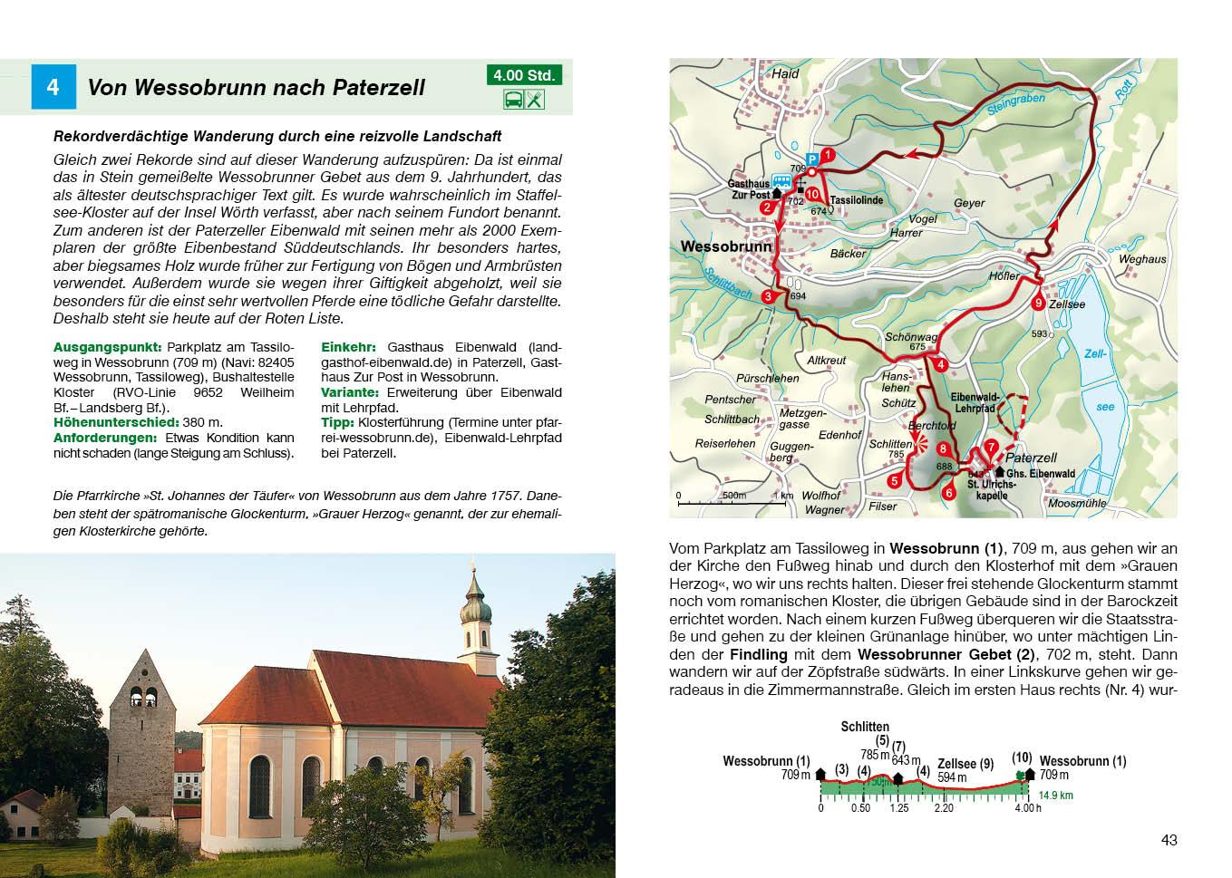 Beispielinhalt (Bild) Pfaffenwinkel