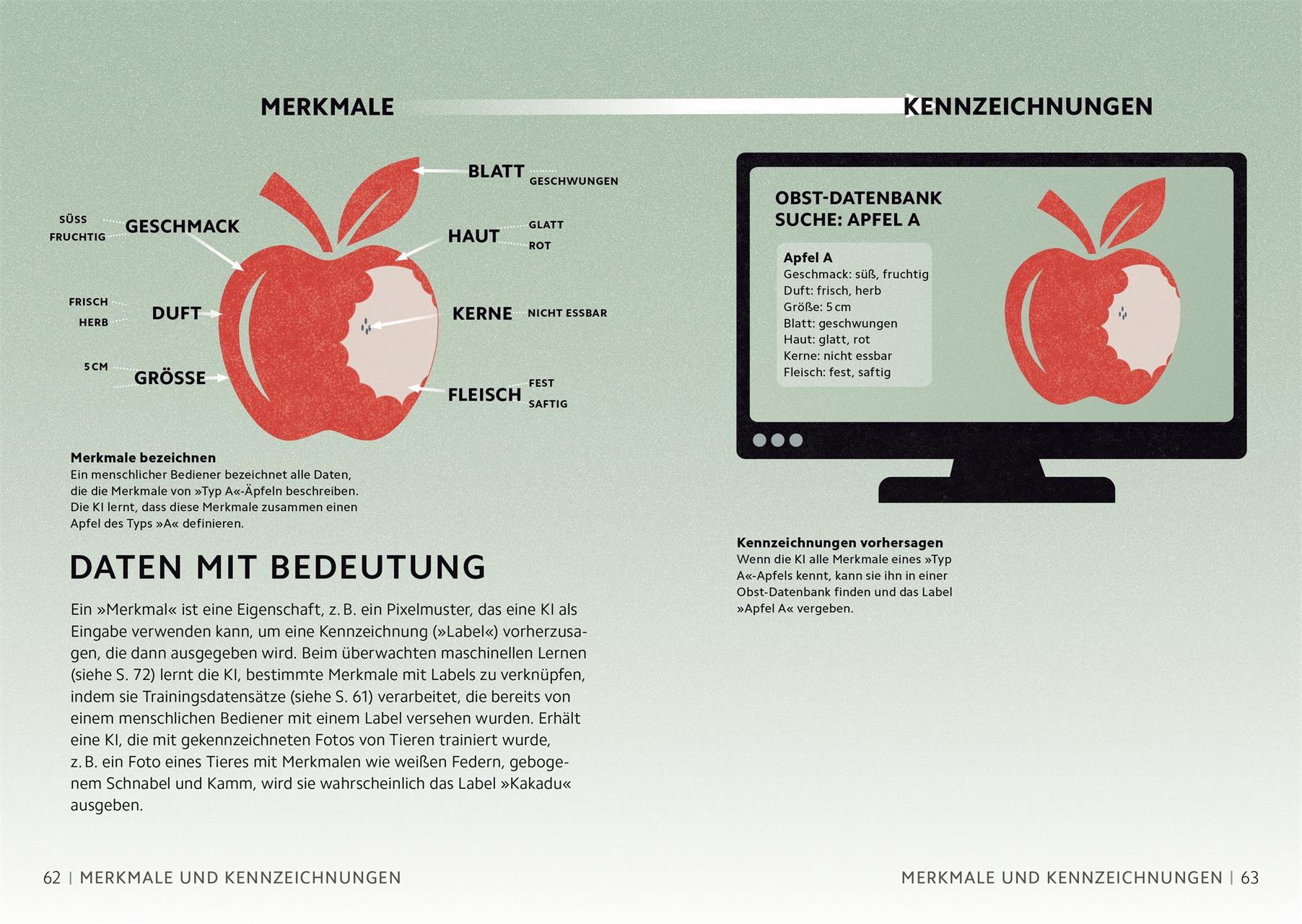 Beispielinhalt (Bild) SIMPLY. Künstliche Intelligenz