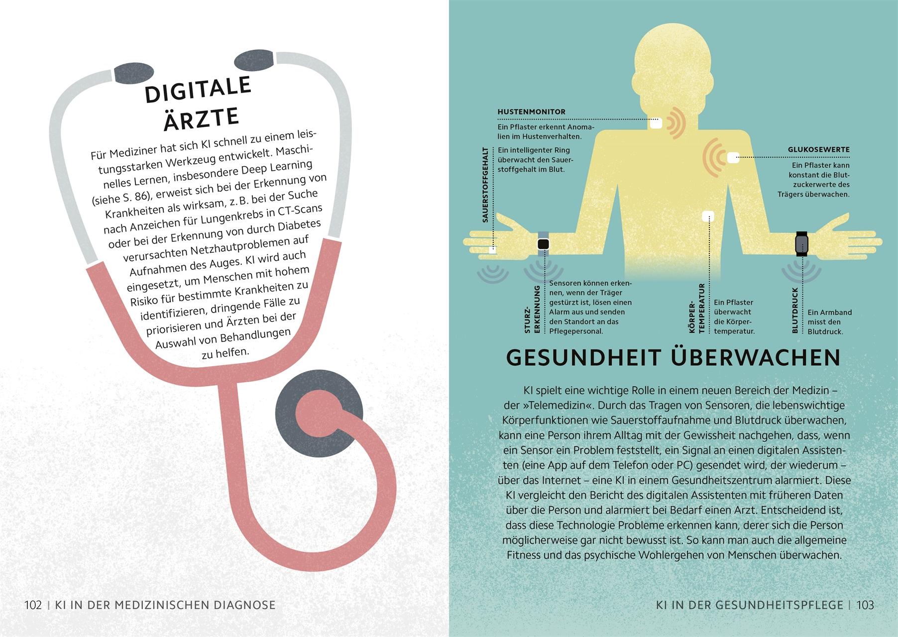 Beispielinhalt (Bild) SIMPLY. Künstliche Intelligenz