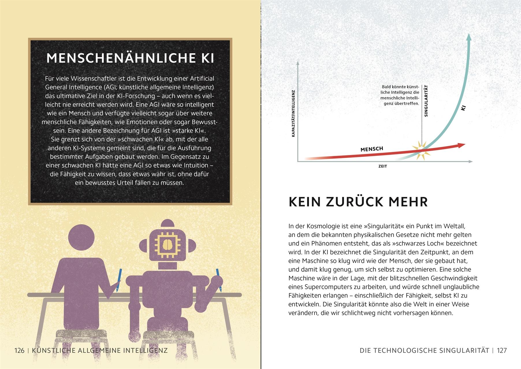 Beispielinhalt (Bild) SIMPLY. Künstliche Intelligenz