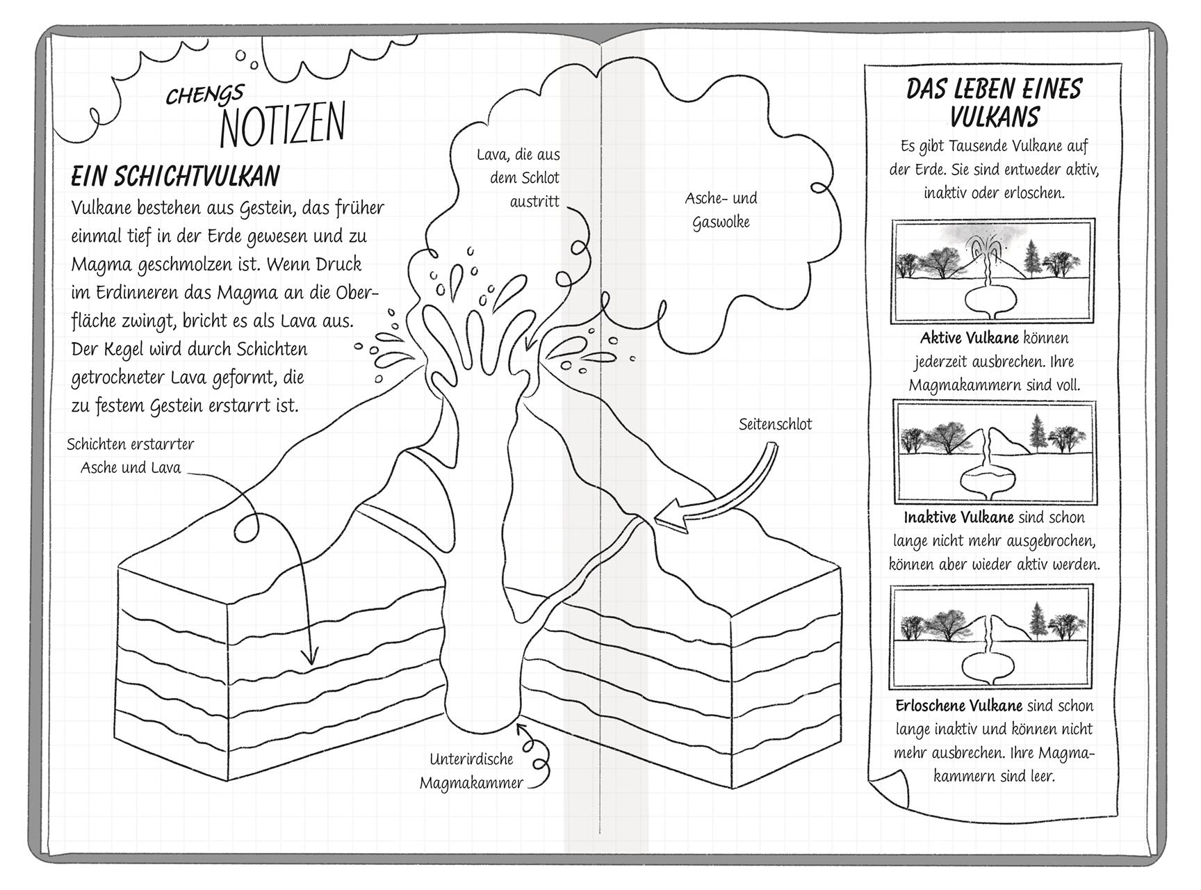 Beispielinhalt (Bild) Ein Fall für die Forscher-Kids 6. Einsatz am Vulkan