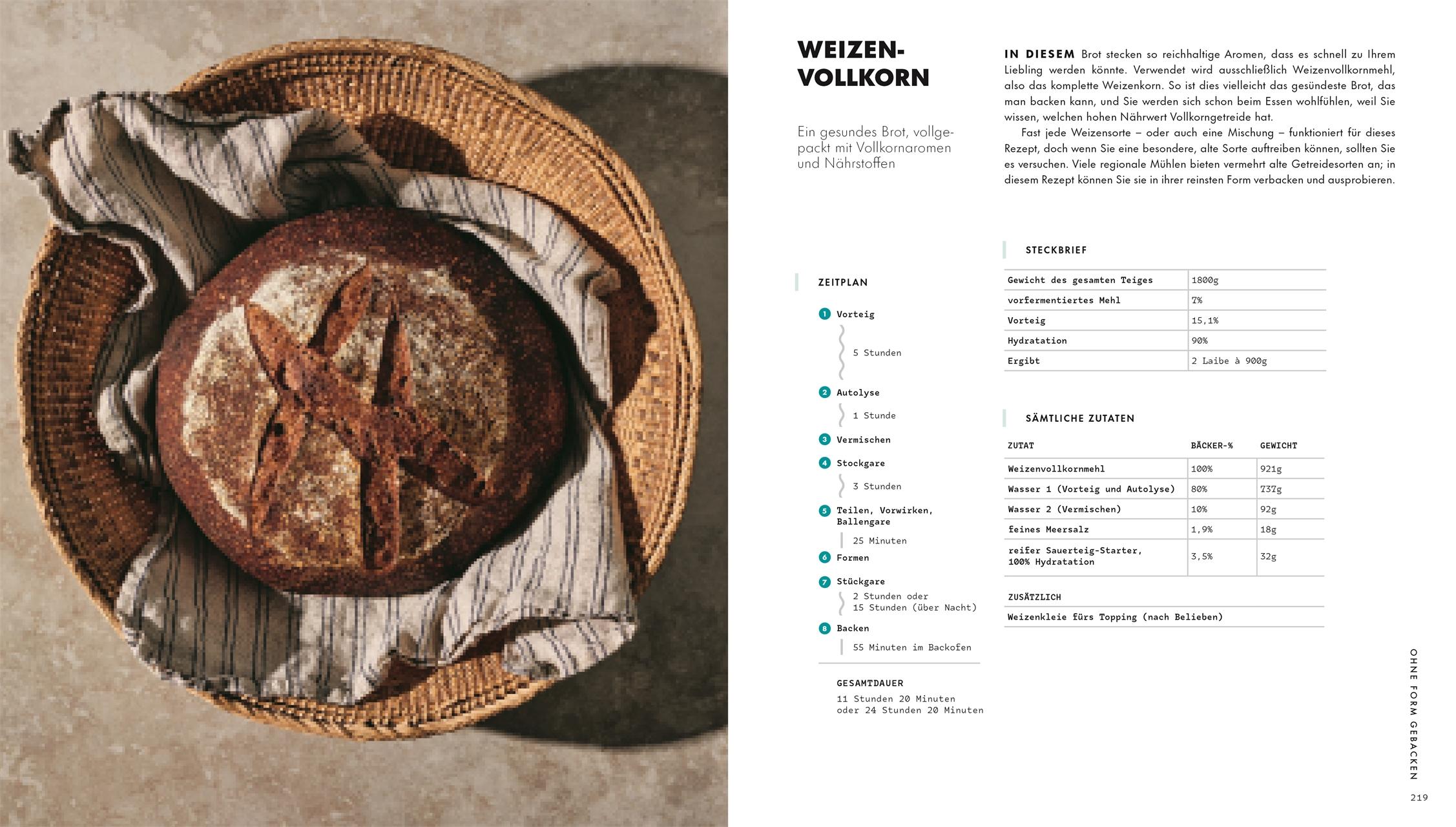 Beispielinhalt (Bild) Das große Buch vom Sauerteig