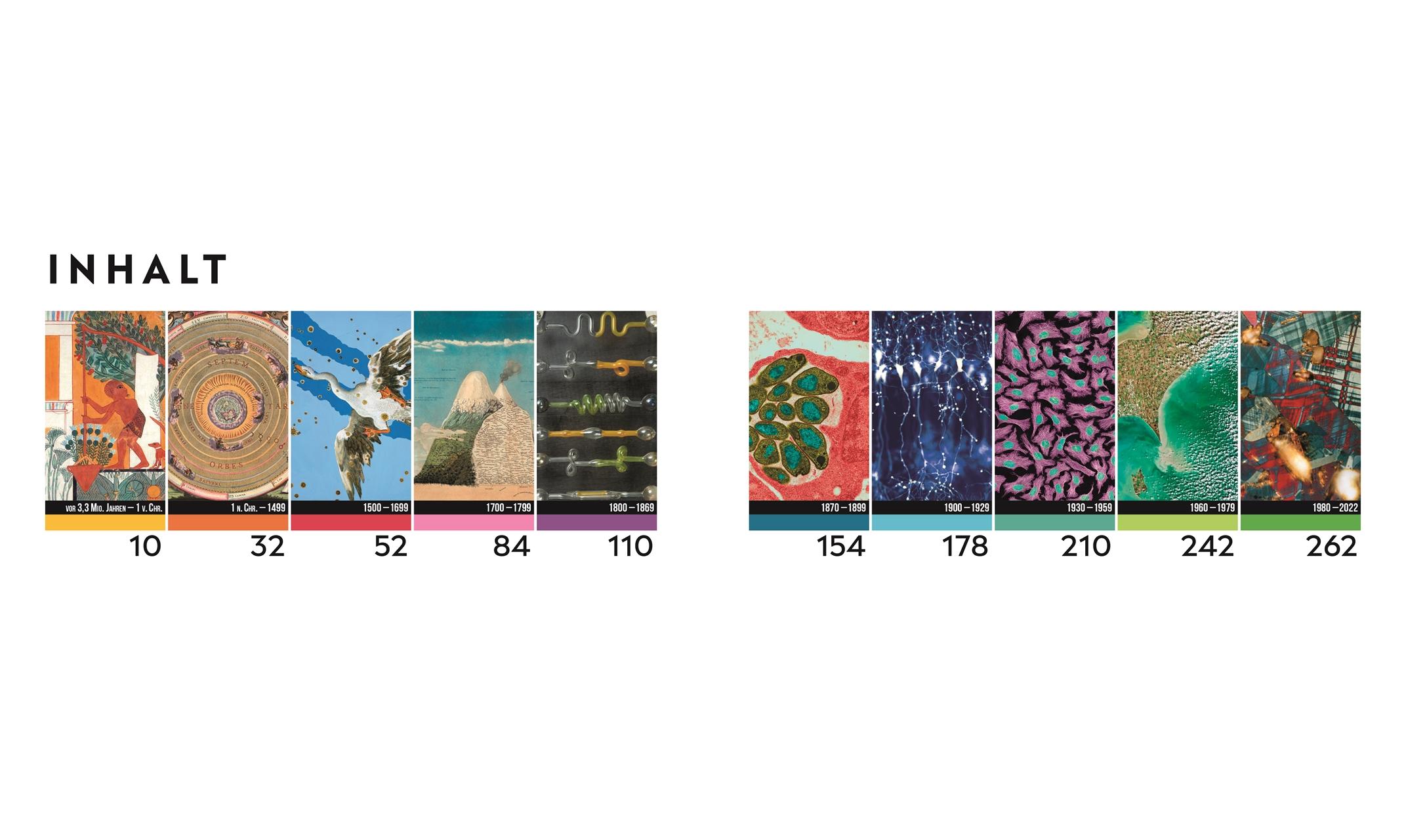 Beispielinhalt (Bild) Meilensteine der Wissenschaft