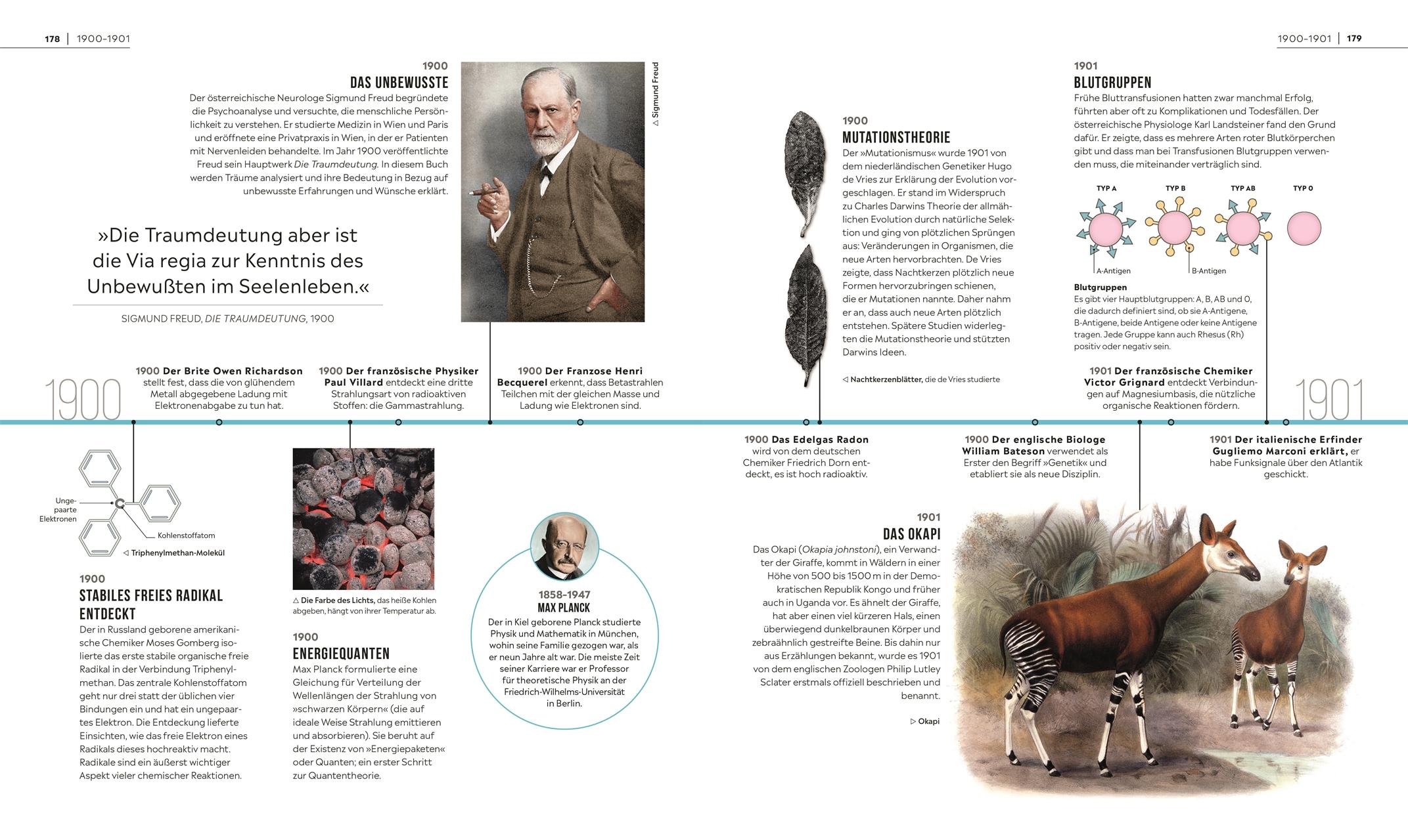 Beispielinhalt (Bild) Meilensteine der Wissenschaft