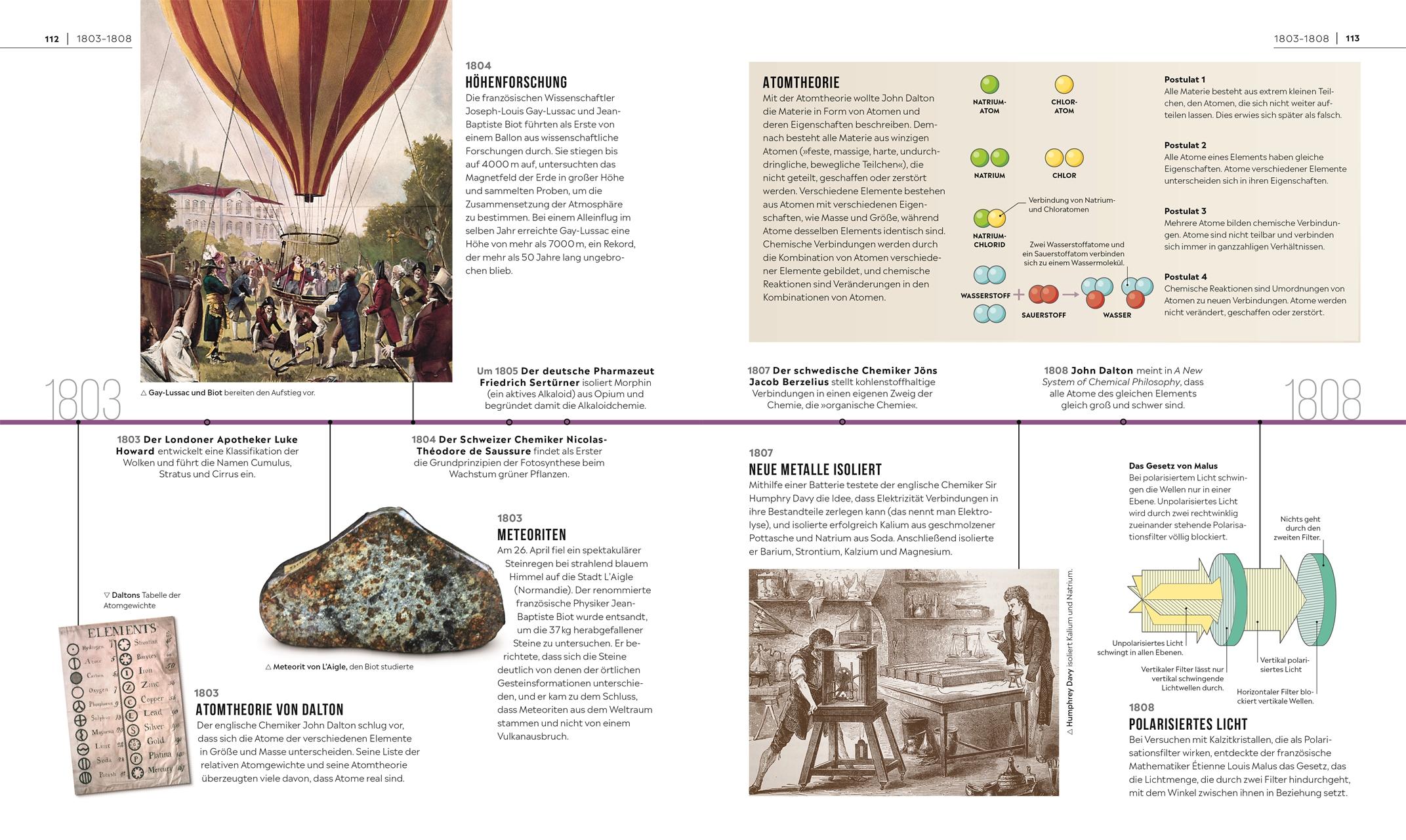 Beispielinhalt (Bild) Meilensteine der Wissenschaft