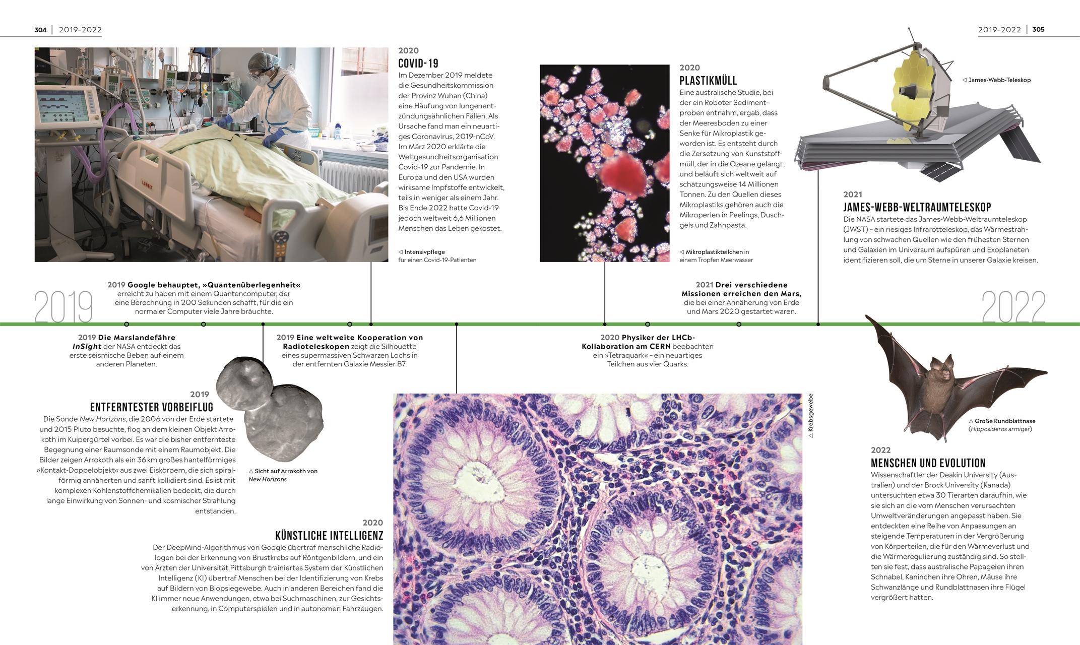 Beispielinhalt (Bild) Meilensteine der Wissenschaft